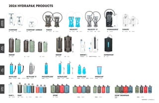 Catálogo HYD 2024 gama completa Hydrapak | PDF