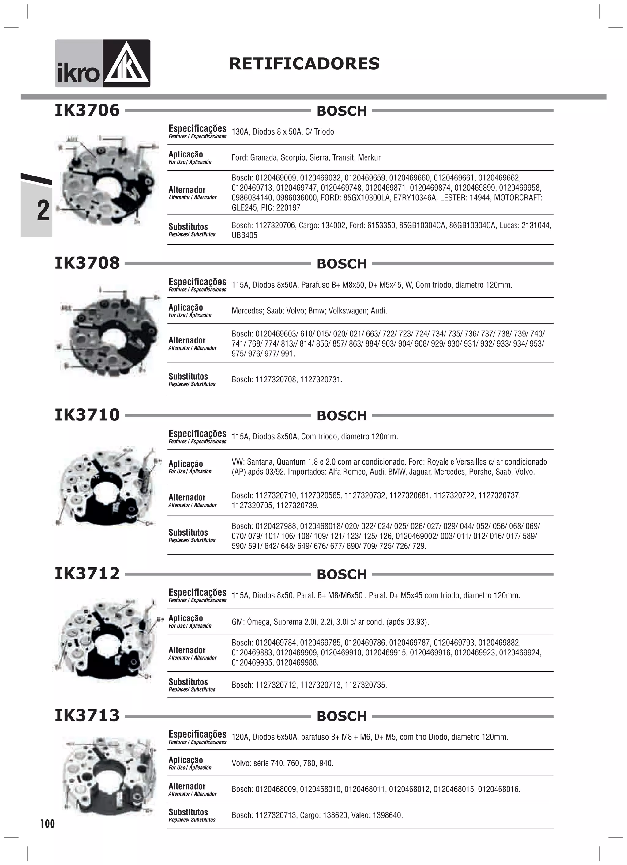 2
ik o RETIFICADORES
100
IK3706
130A, Diodos 8 x 50A, C/ Triodo
Ford: Granada, Scorpio, Sierra, Transit, Merkur
Bosch: 1127320706, Cargo: 134002, Ford: 6153350, 85GB10304CA, 86GB10304CA, Lucas: 2131044,
UBB405
Especificações
Features / Especificaciones
Aplicação
For Use / Aplicación
Alternador
Alternator / Alternador
Substitutos
Replaces/ Substitutos
Bosch: 0120469009, 0120469032, 0120469659, 0120469660, 0120469661, 0120469662,
0120469713, 0120469747, 0120469748, 0120469871, 0120469874, 0120469899, 0120469958,
0986034140, 0986036000, FORD: 85GX10300LA, E7RY10346A, LESTER: 14944, MOTORCRAFT:
GLE245, PIC: 220197
BOSCH
IK3708
115A, Diodos 8x50A, Parafuso B+ M8x50, D+ M5x45, W, Com triodo, diametro 120mm.
Mercedes; Saab; Volvo; Bmw; Volkswagen; Audi.
Bosch: 1127320708, 1127320731.
Especificações
Features / Especificaciones
Aplicação
For Use / Aplicación
Alternador
Alternator / Alternador
Substitutos
Replaces/ Substitutos
Bosch: 0120469603/ 610/ 015/ 020/ 021/ 663/ 722/ 723/ 724/ 734/ 735/ 736/ 737/ 738/ 739/ 740/
741/ 768/ 774/ 813// 814/ 856/ 857/ 863/ 884/ 903/ 904/ 908/ 929/ 930/ 931/ 932/ 933/ 934/ 953/
975/ 976/ 977/ 991.
BOSCH
IK3710
115A, Diodos 8x50A, Com triodo, diametro 120mm.
Bosch: 1127320710, 1127320565, 1127320732, 1127320681, 1127320722, 1127320737,
1127320705, 1127320739.
VW: Santana, Quantum 1.8 e 2.0 com ar condicionado. Ford: Royale e Versailles c/ ar condicionado
(AP) após 03/92. Importados: Alfa Romeo, Audi, BMW, Jaguar, Mercedes, Porshe, Saab, Volvo.
Bosch: 0120427988, 0120468018/ 020/ 022/ 024/ 025/ 026/ 027/ 029/ 044/ 052/ 056/ 068/ 069/
070/ 079/ 101/ 106/ 108/ 109/ 121/ 123/ 125/ 126, 0120469002/ 003/ 011/ 012/ 016/ 017/ 589/
590/ 591/ 642/ 648/ 649/ 676/ 677/ 690/ 709/ 725/ 726/ 729.
Especificações
Features / Especificaciones
Aplicação
For Use / Aplicación
Alternador
Alternator / Alternador
Substitutos
Replaces/ Substitutos
BOSCH
IK3712
115A, Diodos 8x50, Paraf. B+ M8/M6x50 , Paraf. D+ M5x45 com triodo, diametro 120mm.
GM: Ômega, Suprema 2.0i, 2.2i, 3.0i c/ ar cond. (após 03.93).
Especificações
Features / Especificaciones
Aplicação
For Use / Aplicación
Alternador
Alternator / Alternador
Bosch: 1127320712, 1127320713, 1127320735.Substitutos
Replaces/ Substitutos
Bosch: 0120469784, 0120469785, 0120469786, 0120469787, 0120469793, 0120469882,
0120469883, 0120469909, 0120469910, 0120469915, 0120469916, 0120469923, 0120469924,
0120469935, 0120469988.
BOSCH
IK3713
120A, Diodos 6x50A, parafuso B+ M8 + M6, D+ M5, com trio Diodo, diametro 120mm.
Volvo: série 740, 760, 780, 940.
Bosch: 1127320713, Cargo: 138620, Valeo: 1398640.
Especificações
Features / Especificaciones
Aplicação
For Use / Aplicación
Alternador
Alternator / Alternador
Substitutos
Replaces/ Substitutos
Bosch: 0120468009, 0120468010, 0120468011, 0120468012, 0120468015, 0120468016.
BOSCH
 
