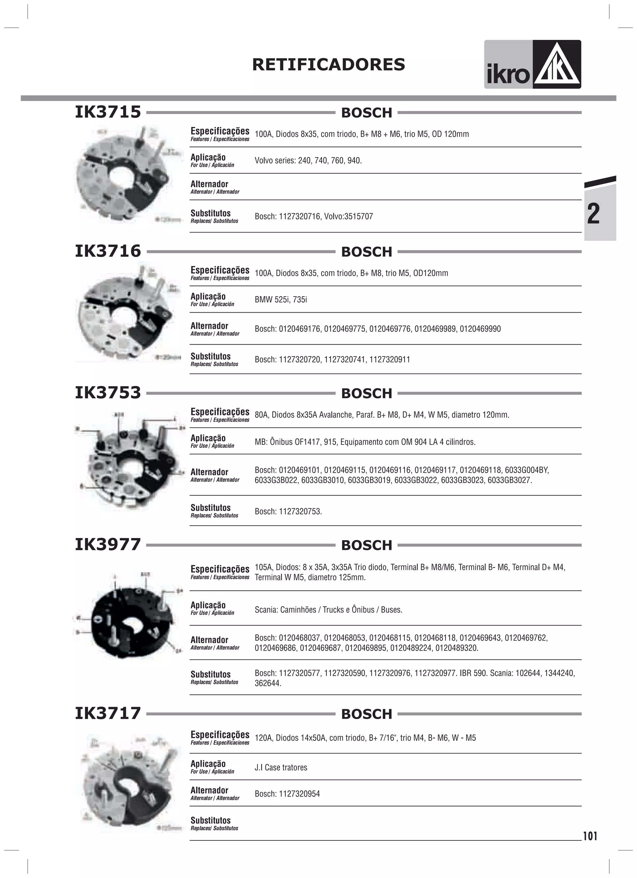 2
RETIFICADORES
ik o
101
IK3715
100A, Diodos 8x35, com triodo, B+ M8 + M6, trio M5, OD 120mm
Volvo series: 240, 740, 760, 940.
Bosch: 1127320716, Volvo:3515707
Especificações
Features / Especificaciones
Aplicação
For Use / Aplicación
Alternador
Alternator / Alternador
Substitutos
Replaces/ Substitutos
BOSCH
IK3716
100A, Diodos 8x35, com triodo, B+ M8, trio M5, OD120mm
BMW 525i, 735i
Bosch: 1127320720, 1127320741, 1127320911
Bosch: 0120469176, 0120469775, 0120469776, 0120469989, 0120469990
Especificações
Features / Especificaciones
Aplicação
For Use / Aplicación
Alternador
Alternator / Alternador
Substitutos
Replaces/ Substitutos
BOSCH
IK3753
80A, Diodos 8x35A Avalanche, Paraf. B+ M8, D+ M4, W M5, diametro 120mm.
MB: Ônibus OF1417, 915, Equipamento com OM 904 LA 4 cilindros.
Bosch: 1127320753.
Especificações
Features / Especificaciones
Aplicação
For Use / Aplicación
Alternador
Alternator / Alternador
Substitutos
Replaces/ Substitutos
Bosch: 0120469101, 0120469115, 0120469116, 0120469117, 0120469118, 6033G004BY,
6033G3B022, 6033GB3010, 6033GB3019, 6033GB3022, 6033GB3023, 6033GB3027.
BOSCH
IK3977
105A, Diodos: 8 x 35A, 3x35A Trio diodo, Terminal B+ M8/M6, Terminal B- M6, Terminal D+ M4,
Terminal W M5, diametro 125mm.
Scania: Caminhões / Trucks e Ônibus / Buses.
Bosch: 1127320577, 1127320590, 1127320976, 1127320977. IBR 590. Scania: 102644, 1344240,
362644.
Especificações
Features / Especificaciones
Aplicação
For Use / Aplicación
Alternador
Alternator / Alternador
Substitutos
Replaces/ Substitutos
Bosch: 0120468037, 0120468053, 0120468115, 0120468118, 0120469643, 0120469762,
0120469686, 0120469687, 0120469895, 0120489224, 0120489320.
BOSCH
IK3717
120A, Diodos 14x50A, com triodo, B+ 7/16", trio M4, B- M6, W - M5
J.I Case tratores
Especificações
Features / Especificaciones
Aplicação
For Use / Aplicación
Alternador
Alternator / Alternador
Substitutos
Replaces/ Substitutos
Bosch: 1127320954
BOSCH
 
