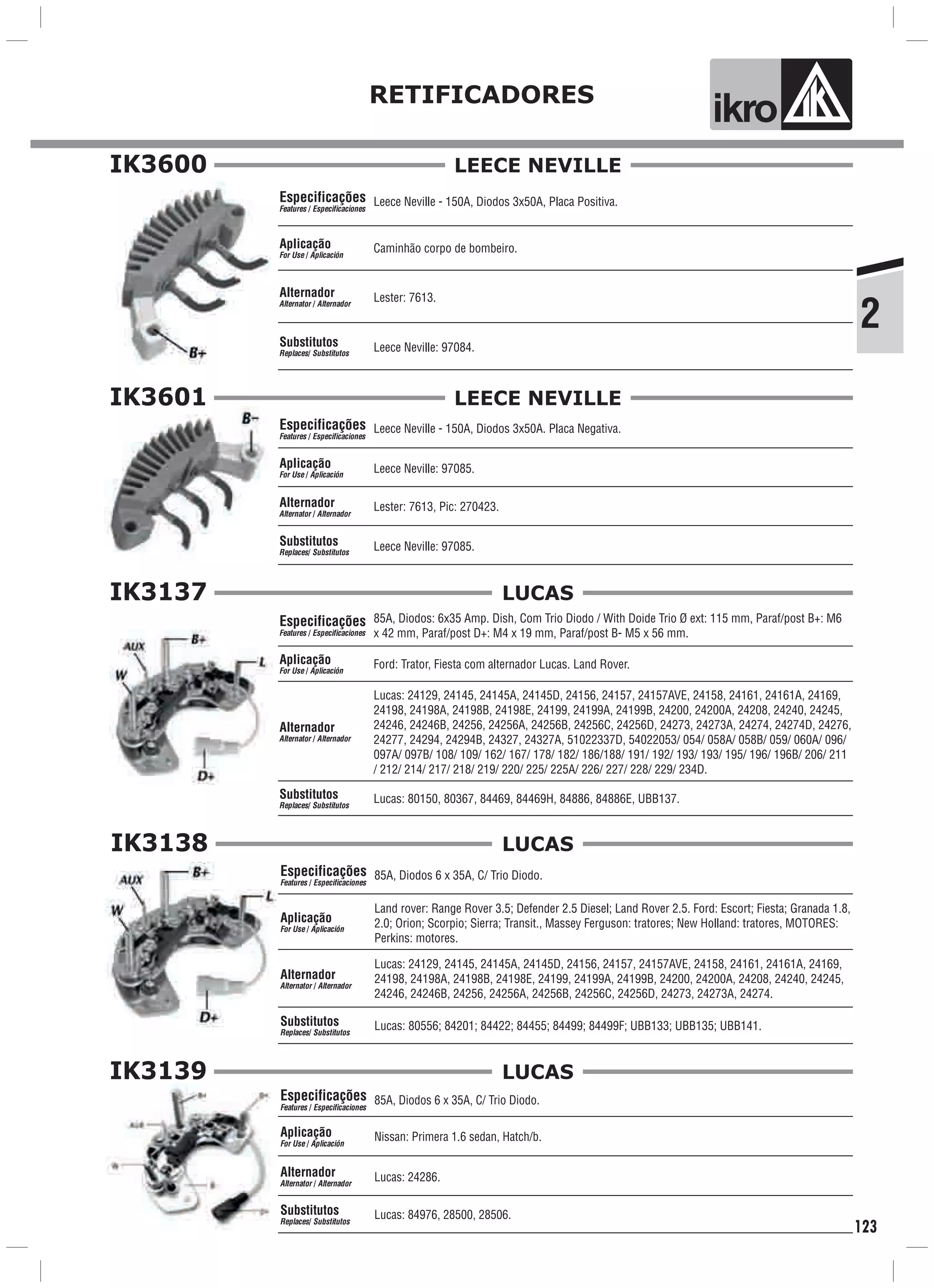 2
RETIFICADORES
ik o
123
IK3600
Leece Neville - 150A, Diodos 3x50A, Placa Positiva.
Caminhão corpo de bombeiro.
Leece Neville: 97084.
Especificações
Features / Especificaciones
Aplicação
For Use / Aplicación
Alternador
Alternator / Alternador
Substitutos
Replaces/ Substitutos
Lester: 7613.
LEECE NEVILLE
IK3601
Leece Neville - 150A, Diodos 3x50A. Placa Negativa.
Leece Neville: 97085.
Leece Neville: 97085.
Especificações
Features / Especificaciones
Aplicação
For Use / Aplicación
Alternador
Alternator / Alternador
Substitutos
Replaces/ Substitutos
Lester: 7613, Pic: 270423.
LEECE NEVILLE
IK3137
85A, Diodos: 6x35 Amp. Dish, Com Trio Diodo / With Doide Trio Ø ext: 115 mm, Paraf/post B+: M6
x 42 mm, Paraf/post D+: M4 x 19 mm, Paraf/post B- M5 x 56 mm.
Ford: Trator, Fiesta com alternador Lucas. Land Rover.
Lucas: 80150, 80367, 84469, 84469H, 84886, 84886E, UBB137.
Especificações
Features / Especificaciones
Aplicação
For Use / Aplicación
Alternador
Alternator / Alternador
Substitutos
Replaces/ Substitutos
Lucas: 24129, 24145, 24145A, 24145D, 24156, 24157, 24157AVE, 24158, 24161, 24161A, 24169,
24198, 24198A, 24198B, 24198E, 24199, 24199A, 24199B, 24200, 24200A, 24208, 24240, 24245,
24246, 24246B, 24256, 24256A, 24256B, 24256C, 24256D, 24273, 24273A, 24274, 24274D, 24276,
24277, 24294, 24294B, 24327, 24327A, 51022337D, 54022053/ 054/ 058A/ 058B/ 059/ 060A/ 096/
097A/ 097B/ 108/ 109/ 162/ 167/ 178/ 182/ 186/188/ 191/ 192/ 193/ 193/ 195/ 196/ 196B/ 206/ 211
/ 212/ 214/ 217/ 218/ 219/ 220/ 225/ 225A/ 226/ 227/ 228/ 229/ 234D.
LUCAS
IK3138
85A, Diodos 6 x 35A, C/ Trio Diodo.
Land rover: Range Rover 3.5; Defender 2.5 Diesel; Land Rover 2.5. Ford: Escort; Fiesta; Granada 1.8,
2.0; Orion; Scorpio; Sierra; Transit., Massey Ferguson: tratores; New Holland: tratores, MOTORES:
Perkins: motores.
Especificações
Features / Especificaciones
Aplicação
For Use / Aplicación
Alternador
Alternator / Alternador
Lucas: 80556; 84201; 84422; 84455; 84499; 84499F; UBB133; UBB135; UBB141.Substitutos
Replaces/ Substitutos
Lucas: 24129, 24145, 24145A, 24145D, 24156, 24157, 24157AVE, 24158, 24161, 24161A, 24169,
24198, 24198A, 24198B, 24198E, 24199, 24199A, 24199B, 24200, 24200A, 24208, 24240, 24245,
24246, 24246B, 24256, 24256A, 24256B, 24256C, 24256D, 24273, 24273A, 24274.
LUCAS
IK3139
85A, Diodos 6 x 35A, C/ Trio Diodo.
Nissan: Primera 1.6 sedan, Hatch/b.
Lucas: 84976, 28500, 28506.
Especificações
Features / Especificaciones
Aplicação
For Use / Aplicación
Alternador
Alternator / Alternador
Substitutos
Replaces/ Substitutos
Lucas: 24286.
LUCAS
 