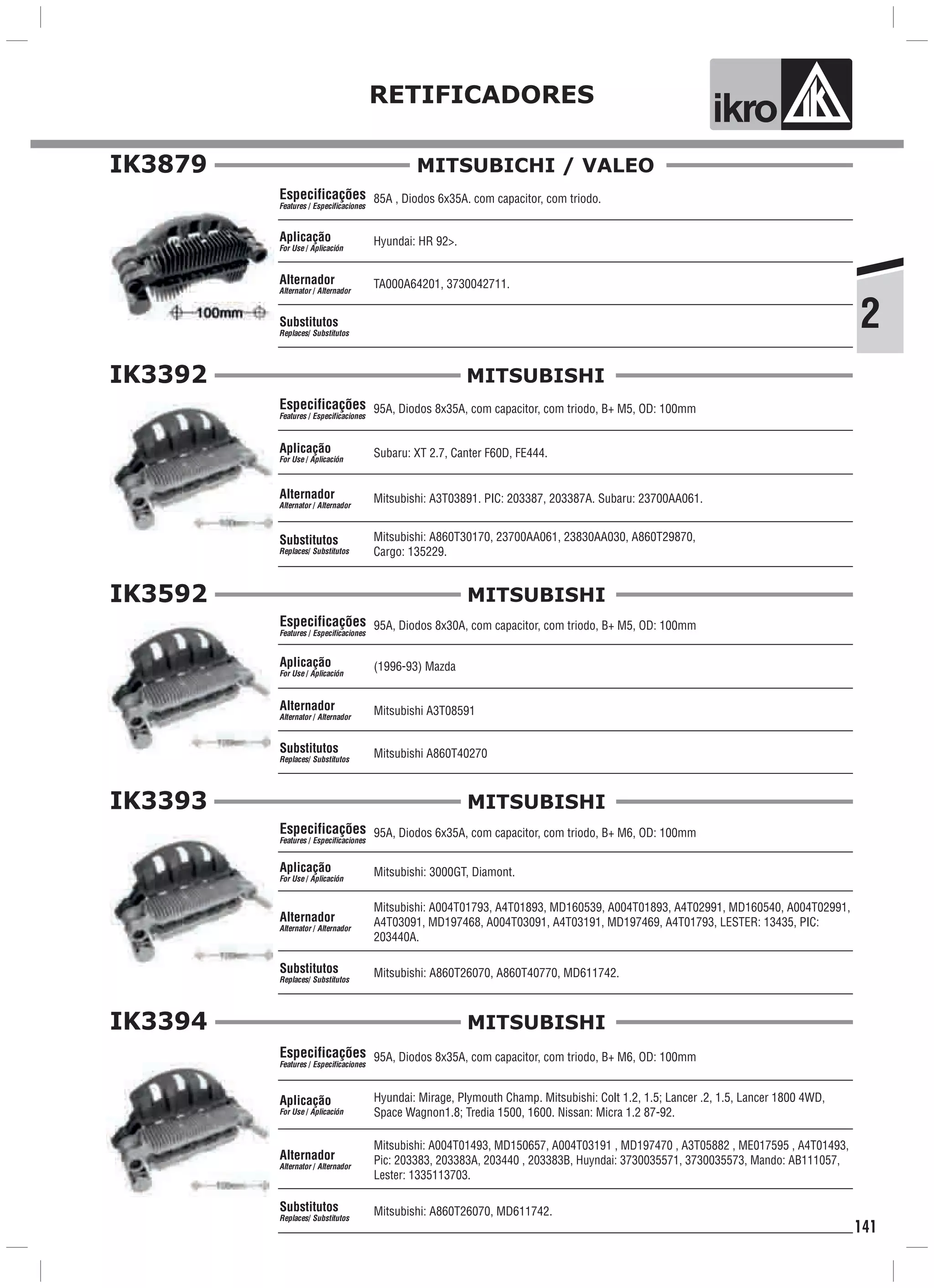 2
RETIFICADORES
ik o
141
IK3392
95A, Diodos 8x35A, com capacitor, com triodo, B+ M5, OD: 100mm
Subaru: XT 2.7, Canter F60D, FE444.
Mitsubishi: A860T30170, 23700AA061, 23830AA030, A860T29870,
Cargo: 135229.
Especificações
Features / Especificaciones
Aplicação
For Use / Aplicación
Alternador
Alternator / Alternador
Substitutos
Replaces/ Substitutos
Mitsubishi: A3T03891. PIC: 203387, 203387A. Subaru: 23700AA061.
MITSUBISHI
IK3592
95A, Diodos 8x30A, com capacitor, com triodo, B+ M5, OD: 100mm
(1996-93) Mazda
Mitsubishi A860T40270
Especificações
Features / Especificaciones
Aplicação
For Use / Aplicación
Alternador
Alternator / Alternador
Substitutos
Replaces/ Substitutos
Mitsubishi A3T08591
MITSUBISHI
IK3393
95A, Diodos 6x35A, com capacitor, com triodo, B+ M6, OD: 100mm
Mitsubishi: 3000GT, Diamont.
Mitsubishi: A860T26070, A860T40770, MD611742.
Especificações
Features / Especificaciones
Aplicação
For Use / Aplicación
Alternador
Alternator / Alternador
Substitutos
Replaces/ Substitutos
Mitsubishi: A004T01793, A4T01893, MD160539, A004T01893, A4T02991, MD160540, A004T02991,
A4T03091, MD197468, A004T03091, A4T03191, MD197469, A4T01793, LESTER: 13435, PIC:
203440A.
MITSUBISHI
IK3394
95A, Diodos 8x35A, com capacitor, com triodo, B+ M6, OD: 100mm
Hyundai: Mirage, Plymouth Champ. Mitsubishi: Colt 1.2, 1.5; Lancer .2, 1.5, Lancer 1800 4WD,
Space Wagnon1.8; Tredia 1500, 1600. Nissan: Micra 1.2 87-92.
Mitsubishi: A860T26070, MD611742.
Especificações
Features / Especificaciones
Aplicação
For Use / Aplicación
Alternador
Alternator / Alternador
Substitutos
Replaces/ Substitutos
Mitsubishi: A004T01493, MD150657, A004T03191 , MD197470 , A3T05882 , ME017595 , A4T01493,
Pic: 203383, 203383A, 203440 , 203383B, Huyndai: 3730035571, 3730035573, Mando: AB111057,
Lester: 1335113703.
MITSUBISHI
IK3879
85A , Diodos 6x35A. com capacitor, com triodo.
Hyundai: HR 92>.
Especificações
Features / Especificaciones
Aplicação
For Use / Aplicación
Alternador
Alternator / Alternador
Substitutos
Replaces/ Substitutos
TA000A64201, 3730042711.
MITSUBICHI / VALEO
 