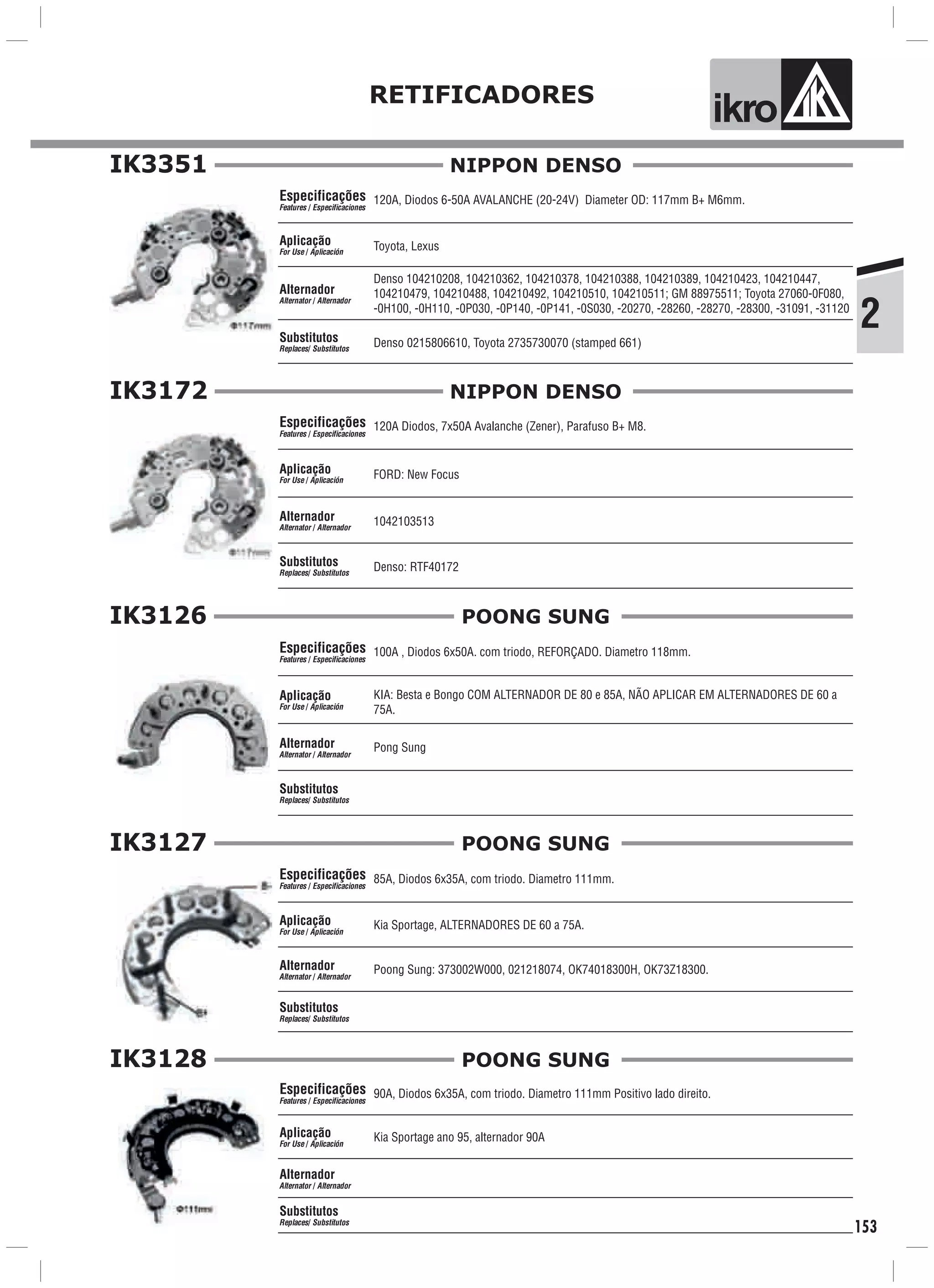 ik oRETIFICADORES
2
153
IK3351
Alternador
Alternator / Alternador
120A, Diodos 6-50A AVALANCHE (20-24V) Diameter OD: 117mm B+ M6mm.
Denso 104210208, 104210362, 104210378, 104210388, 104210389, 104210423, 104210447,
104210479, 104210488, 104210492, 104210510, 104210511; GM 88975511; Toyota 27060-0F080,
-0H100, -0H110, -0P030, -0P140, -0P141, -0S030, -20270, -28260, -28270, -28300, -31091, -31120
Denso 0215806610, Toyota 2735730070 (stamped 661)
Toyota, Lexus
Especificações
Features / Especificaciones
Aplicação
For Use / Aplicación
Substitutos
Replaces/ Substitutos
NIPPON DENSO
IK3172
Alternador
Alternator / Alternador
120A Diodos, 7x50A Avalanche (Zener), Parafuso B+ M8.
1042103513
Denso: RTF40172
FORD: New Focus
Especificações
Features / Especificaciones
Aplicação
For Use / Aplicación
Substitutos
Replaces/ Substitutos
NIPPON DENSO
IK3126
100A , Diodos 6x50A. com triodo, REFORÇADO. Diametro 118mm.
KIA: Besta e Bongo COM ALTERNADOR DE 80 e 85A, NÃO APLICAR EM ALTERNADORES DE 60 a
75A.
Especificações
Features / Especificaciones
Aplicação
For Use / Aplicación
Alternador
Alternator / Alternador
Substitutos
Replaces/ Substitutos
Pong Sung
POONG SUNG
IK3127
85A, Diodos 6x35A, com triodo. Diametro 111mm.
Kia Sportage, ALTERNADORES DE 60 a 75A.
Especificações
Features / Especificaciones
Aplicação
For Use / Aplicación
Alternador
Alternator / Alternador
Substitutos
Replaces/ Substitutos
Poong Sung: 373002W000, 021218074, OK74018300H, OK73Z18300.
POONG SUNG
IK3128
90A, Diodos 6x35A, com triodo. Diametro 111mm Positivo lado direito.
Kia Sportage ano 95, alternador 90A
Especificações
Features / Especificaciones
Aplicação
For Use / Aplicación
Alternador
Alternator / Alternador
Substitutos
Replaces/ Substitutos
POONG SUNG
 