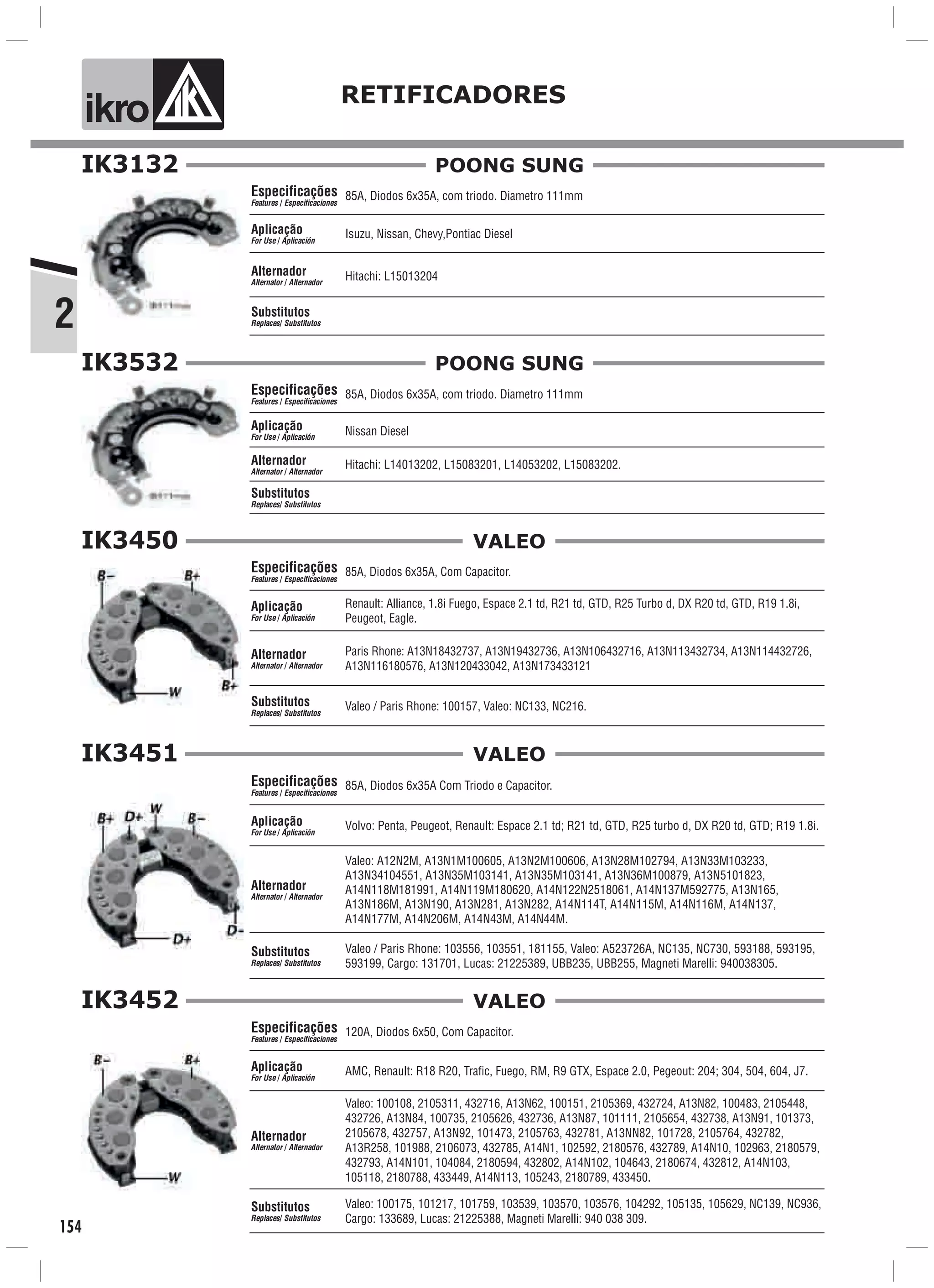 RETIFICADORES
ik o
2
154
IK3132
85A, Diodos 6x35A, com triodo. Diametro 111mm
Isuzu, Nissan, Chevy,Pontiac Diesel
Especificações
Features / Especificaciones
Aplicação
For Use / Aplicación
Alternador
Alternator / Alternador
Substitutos
Replaces/ Substitutos
Hitachi: L15013204
POONG SUNG
IK3532
85A, Diodos 6x35A, com triodo. Diametro 111mm
Nissan Diesel
Especificações
Features / Especificaciones
Aplicação
For Use / Aplicación
Alternador
Alternator / Alternador
Substitutos
Replaces/ Substitutos
Hitachi: L14013202, L15083201, L14053202, L15083202.
POONG SUNG
IK3450
85A, Diodos 6x35A, Com Capacitor.
Paris Rhone: A13N18432737, A13N19432736, A13N106432716, A13N113432734, A13N114432726,
A13N116180576, A13N120433042, A13N173433121
Renault: Alliance, 1.8i Fuego, Espace 2.1 td, R21 td, GTD, R25 Turbo d, DX R20 td, GTD, R19 1.8i,
Peugeot, Eagle.
Valeo / Paris Rhone: 100157, Valeo: NC133, NC216.
Especificações
Features / Especificaciones
Aplicação
For Use / Aplicación
Alternador
Alternator / Alternador
Substitutos
Replaces/ Substitutos
VALEO
IK3451
85A, Diodos 6x35A Com Triodo e Capacitor.
Valeo: A12N2M, A13N1M100605, A13N2M100606, A13N28M102794, A13N33M103233,
A13N34104551, A13N35M103141, A13N35M103141, A13N36M100879, A13N5101823,
A14N118M181991, A14N119M180620, A14N122N2518061, A14N137M592775, A13N165,
A13N186M, A13N190, A13N281, A13N282, A14N114T, A14N115M, A14N116M, A14N137,
A14N177M, A14N206M, A14N43M, A14N44M.
Volvo: Penta, Peugeot, Renault: Espace 2.1 td; R21 td, GTD, R25 turbo d, DX R20 td, GTD; R19 1.8i.
Valeo / Paris Rhone: 103556, 103551, 181155, Valeo: A523726A, NC135, NC730, 593188, 593195,
593199, Cargo: 131701, Lucas: 21225389, UBB235, UBB255, Magneti Marelli: 940038305.
Especificações
Features / Especificaciones
Aplicação
For Use / Aplicación
Alternador
Alternator / Alternador
Substitutos
Replaces/ Substitutos
VALEO
IK3452
120A, Diodos 6x50, Com Capacitor.
Valeo: 100108, 2105311, 432716, A13N62, 100151, 2105369, 432724, A13N82, 100483, 2105448,
432726, A13N84, 100735, 2105626, 432736, A13N87, 101111, 2105654, 432738, A13N91, 101373,
2105678, 432757, A13N92, 101473, 2105763, 432781, A13NN82, 101728, 2105764, 432782,
A13R258, 101988, 2106073, 432785, A14N1, 102592, 2180576, 432789, A14N10, 102963, 2180579,
432793, A14N101, 104084, 2180594, 432802, A14N102, 104643, 2180674, 432812, A14N103,
105118, 2180788, 433449, A14N113, 105243, 2180789, 433450.
AMC, Renault: R18 R20, Trafic, Fuego, RM, R9 GTX, Espace 2.0, Pegeout: 204; 304, 504, 604, J7.
Valeo: 100175, 101217, 101759, 103539, 103570, 103576, 104292, 105135, 105629, NC139, NC936,
Cargo: 133689, Lucas: 21225388, Magneti Marelli: 940 038 309.
Especificações
Features / Especificaciones
Aplicação
For Use / Aplicación
Alternador
Alternator / Alternador
Substitutos
Replaces/ Substitutos
VALEO
 