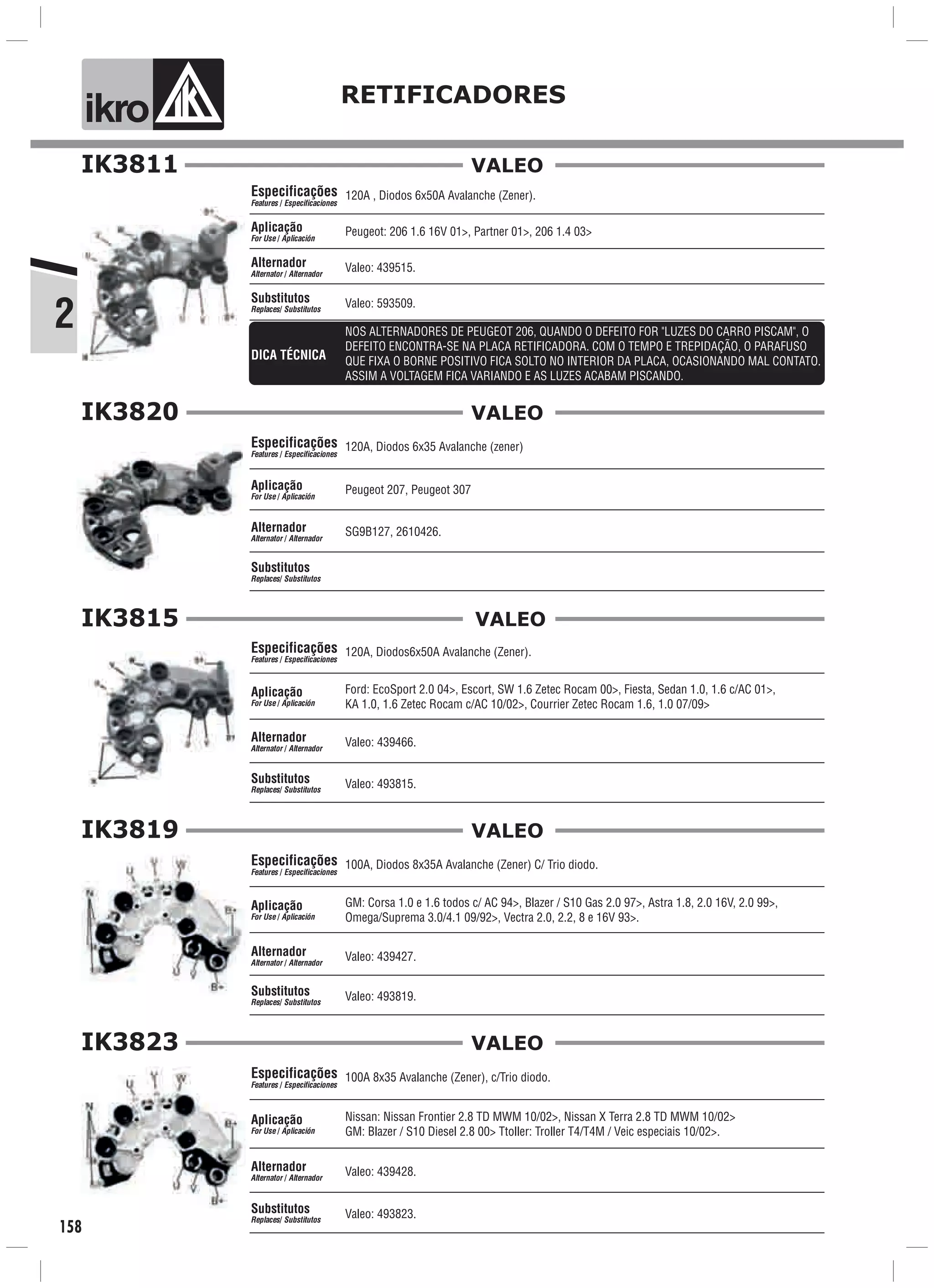 RETIFICADORES
ik o
2
158
IK3811
120A , Diodos 6x50A Avalanche (Zener).
Valeo: 439515.
Peugeot: 206 1.6 16V 01>, Partner 01>, 206 1.4 03>
Valeo: 593509.
Especificações
Features / Especificaciones
Aplicação
For Use / Aplicación
Alternador
Alternator / Alternador
Substitutos
Replaces/ Substitutos
VALEO
NOS ALTERNADORES DE PEUGEOT 206, QUANDO O DEFEITO FOR "LUZES DO CARRO PISCAM", O
DEFEITO ENCONTRA-SE NA PLACA RETIFICADORA. COM O TEMPO E TREPIDAÇÃO, O PARAFUSO
QUE FIXA O BORNE POSITIVO FICA SOLTO NO INTERIOR DA PLACA, OCASIONANDO MAL CONTATO.
ASSIM A VOLTAGEM FICA VARIANDO E AS LUZES ACABAM PISCANDO.
DICA TÉCNICA
IK3820
120A, Diodos 6x35 Avalanche (zener)
SG9B127, 2610426.
Peugeot 207, Peugeot 307
Especificações
Features / Especificaciones
Aplicação
For Use / Aplicación
Alternador
Alternator / Alternador
Substitutos
Replaces/ Substitutos
VALEO
IK3815
120A, Diodos6x50A Avalanche (Zener).
Valeo: 439466.
Ford: EcoSport 2.0 04>, Escort, SW 1.6 Zetec Rocam 00>, Fiesta, Sedan 1.0, 1.6 c/AC 01>,
KA 1.0, 1.6 Zetec Rocam c/AC 10/02>, Courrier Zetec Rocam 1.6, 1.0 07/09>
Valeo: 493815.
Especificações
Features / Especificaciones
Aplicação
For Use / Aplicación
Alternador
Alternator / Alternador
Substitutos
Replaces/ Substitutos
VALEO
IK3819
100A, Diodos 8x35A Avalanche (Zener) C/ Trio diodo.
Valeo: 439427.
GM: Corsa 1.0 e 1.6 todos c/ AC 94>, Blazer / S10 Gas 2.0 97>, Astra 1.8, 2.0 16V, 2.0 99>,
Omega/Suprema 3.0/4.1 09/92>, Vectra 2.0, 2.2, 8 e 16V 93>.
Valeo: 493819.
Especificações
Features / Especificaciones
Aplicação
For Use / Aplicación
Alternador
Alternator / Alternador
Substitutos
Replaces/ Substitutos
VALEO
IK3823
100A 8x35 Avalanche (Zener), c/Trio diodo.
Valeo: 439428.
Nissan: Nissan Frontier 2.8 TD MWM 10/02>, Nissan X Terra 2.8 TD MWM 10/02>
GM: Blazer / S10 Diesel 2.8 00> Ttoller: Troller T4/T4M / Veic especiais 10/02>.
Valeo: 493823.
Especificações
Features / Especificaciones
Aplicação
For Use / Aplicación
Alternador
Alternator / Alternador
Substitutos
Replaces/ Substitutos
VALEO
 