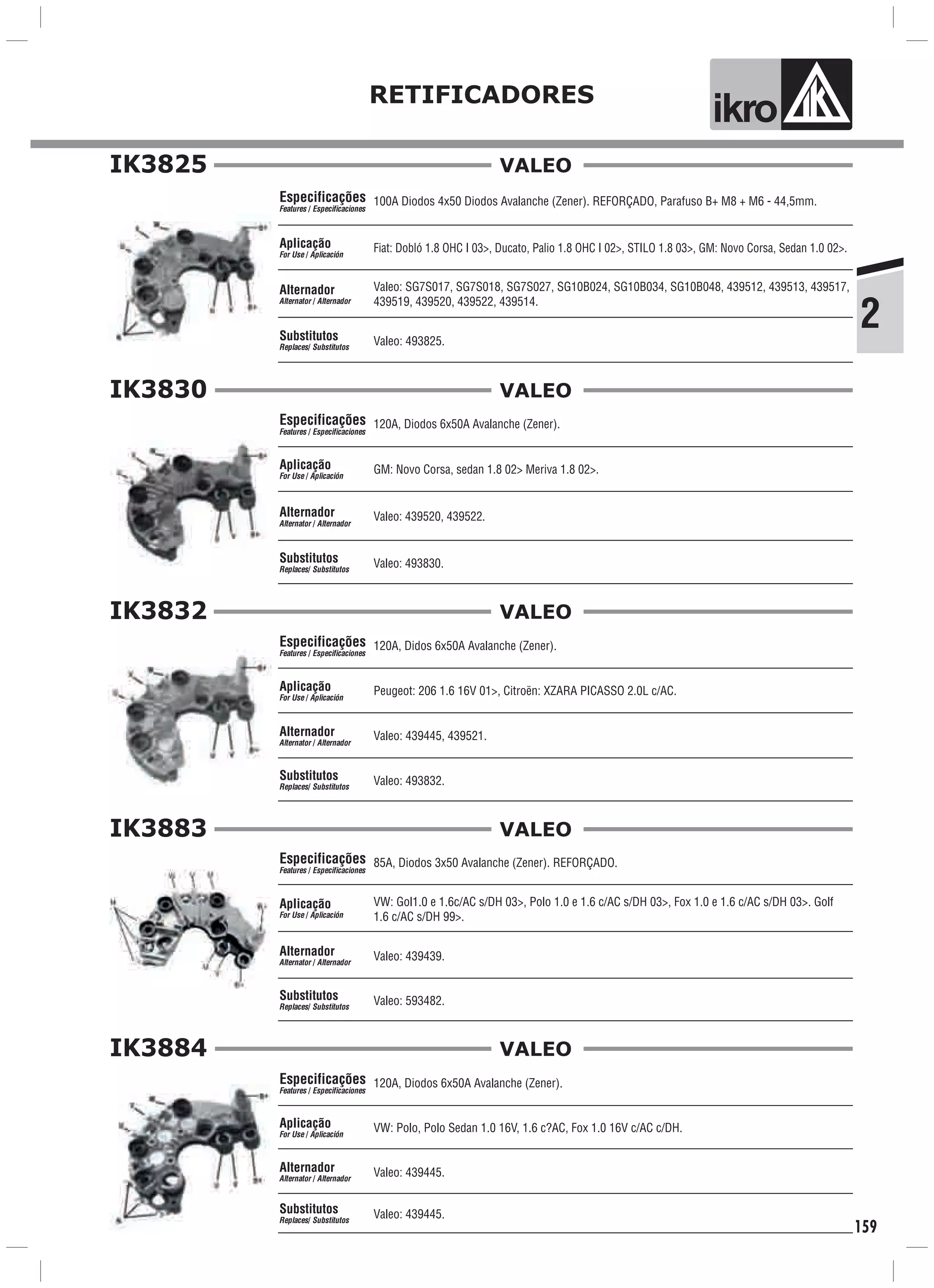 ik oRETIFICADORES
2
159
Valeo: SG7S017, SG7S018, SG7S027, SG10B024, SG10B034, SG10B048, 439512, 439513, 439517,
439519, 439520, 439522, 439514.
IK3825
100A Diodos 4x50 Diodos Avalanche (Zener). REFORÇADO, Parafuso B+ M8 + M6 - 44,5mm.
Fiat: Dobló 1.8 OHC I 03>, Ducato, Palio 1.8 OHC I 02>, STILO 1.8 03>, GM: Novo Corsa, Sedan 1.0 02>.
Valeo: 493825.
Especificações
Features / Especificaciones
Aplicação
For Use / Aplicación
Alternador
Alternator / Alternador
Substitutos
Replaces/ Substitutos
VALEO
IK3830
120A, Diodos 6x50A Avalanche (Zener).
Valeo: 439520, 439522.
GM: Novo Corsa, sedan 1.8 02> Meriva 1.8 02>.
Valeo: 493830.
Especificações
Features / Especificaciones
Aplicação
For Use / Aplicación
Alternador
Alternator / Alternador
Substitutos
Replaces/ Substitutos
VALEO
IK3832
120A, Didos 6x50A Avalanche (Zener).
Valeo: 439445, 439521.
Peugeot: 206 1.6 16V 01>, Citroën: XZARA PICASSO 2.0L c/AC.
Valeo: 493832.
Especificações
Features / Especificaciones
Aplicação
For Use / Aplicación
Alternador
Alternator / Alternador
Substitutos
Replaces/ Substitutos
VALEO
IK3883
85A, Diodos 3x50 Avalanche (Zener). REFORÇADO.
Valeo: 439439.
VW: Gol1.0 e 1.6c/AC s/DH 03>, Polo 1.0 e 1.6 c/AC s/DH 03>, Fox 1.0 e 1.6 c/AC s/DH 03>. Golf
1.6 c/AC s/DH 99>.
Valeo: 593482.
Especificações
Features / Especificaciones
Aplicação
For Use / Aplicación
Alternador
Alternator / Alternador
Substitutos
Replaces/ Substitutos
VALEO
IK3884
120A, Diodos 6x50A Avalanche (Zener).
Valeo: 439445.
VW: Polo, Polo Sedan 1.0 16V, 1.6 c?AC, Fox 1.0 16V c/AC c/DH.
Valeo: 439445.
Especificações
Features / Especificaciones
Aplicação
For Use / Aplicación
Alternador
Alternator / Alternador
Substitutos
Replaces/ Substitutos
VALEO
 
