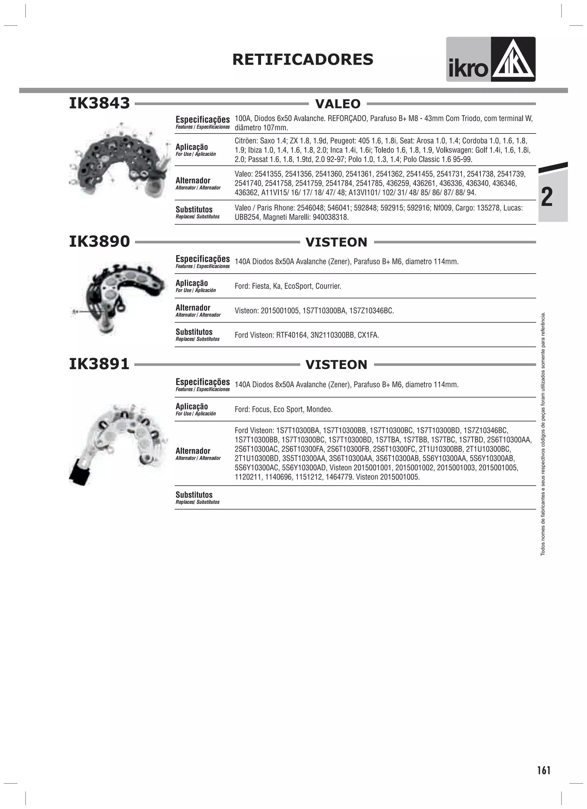Todosnomesdefabricanteseseusrespectivoscódigosdepeçasforamutilizadossomenteparareferência.
ik oRETIFICADORES
2
161
IK3843
100A, Diodos 6x50 Avalanche. REFORÇADO, Parafuso B+ M8 - 43mm Com Triodo, com terminal W,
diâmetro 107mm.
Valeo: 2541355, 2541356, 2541360, 2541361, 2541362, 2541455, 2541731, 2541738, 2541739,
2541740, 2541758, 2541759, 2541784, 2541785, 436259, 436261, 436336, 436340, 436346,
436362, A11VI15/ 16/ 17/ 18/ 47/ 48; A13VI101/ 102/ 31/ 48/ 85/ 86/ 87/ 88/ 94.
Citröen: Saxo 1.4; ZX 1.8, 1.9d, Peugeot: 405 1.6, 1.8i, Seat: Arosa 1.0, 1.4; Cordoba 1.0, 1.6, 1.8,
1.9; Ibiza 1.0, 1.4, 1.6, 1.8, 2.0; Inca 1.4i, 1.6i; Toledo 1.6, 1.8, 1.9, Volkswagen: Golf 1.4i, 1.6, 1.8i,
2.0; Passat 1.6, 1.8, 1.9td, 2.0 92-97; Polo 1.0, 1.3, 1.4; Polo Classic 1.6 95-99.
Valeo / Paris Rhone: 2546048; 546041; 592848; 592915; 592916; Nf009, Cargo: 135278, Lucas:
UBB254, Magneti Marelli: 940038318.
Especificações
Features / Especificaciones
Aplicação
For Use / Aplicación
Alternador
Alternator / Alternador
Substitutos
Replaces/ Substitutos
VALEO
IK3890
140A Diodos 8x50A Avalanche (Zener), Parafuso B+ M6, diametro 114mm.
Ford: Fiesta, Ka, EcoSport, Courrier.
Ford Visteon: RTF40164, 3N2110300BB, CX1FA.
Especificações
Features / Especificaciones
Aplicação
For Use / Aplicación
Alternador
Alternator / Alternador
Substitutos
Replaces/ Substitutos
Visteon: 2015001005, 1S7T10300BA, 1S7Z10346BC.
VISTEON
IK3891
140A Diodos 8x50A Avalanche (Zener), Parafuso B+ M6, diametro 114mm.
Ford: Focus, Eco Sport, Mondeo.
Especificações
Features / Especificaciones
Aplicação
For Use / Aplicación
Alternador
Alternator / Alternador
Substitutos
Replaces/ Substitutos
Ford Visteon: 1S7T10300BA, 1S7T10300BB, 1S7T10300BC, 1S7T10300BD, 1S7Z10346BC,
1S7T10300BB, 1S7T10300BC, 1S7T10300BD, 1S7TBA, 1S7TBB, 1S7TBC, 1S7TBD, 2S6T10300AA,
2S6T10300AC, 2S6T10300FA, 2S6T10300FB, 2S6T10300FC, 2T1U10300BB, 2T1U10300BC,
2T1U10300BD, 3S5T10300AA, 3S6T10300AA, 3S6T10300AB, 5S6Y10300AA, 5S6Y10300AB,
5S6Y10300AC, 5S6Y10300AD, Visteon 2015001001, 2015001002, 2015001003, 2015001005,
1120211, 1140696, 1151212, 1464779. Visteon 2015001005.
VISTEON
 