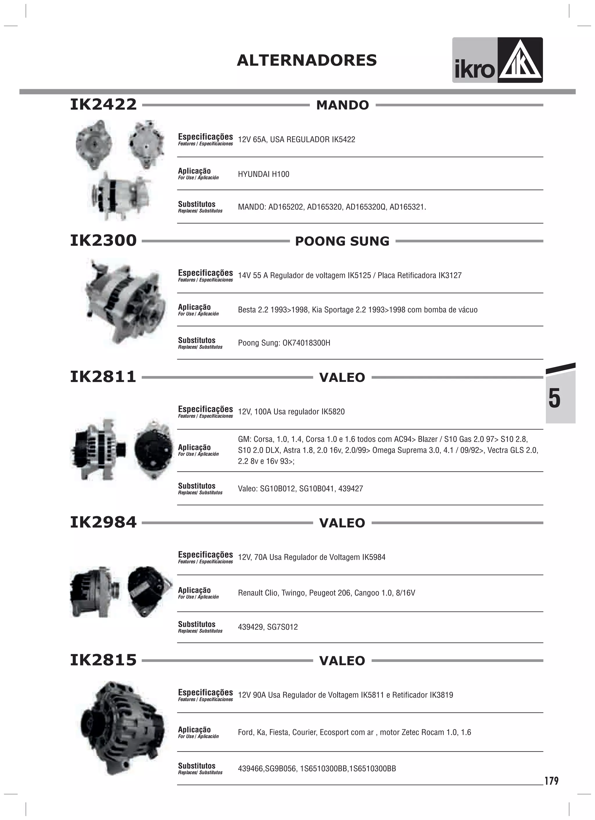 5
ALTERNADORES
ik o
179
MANDO
12V 65A, USA REGULADOR IK5422
HYUNDAI H100
IK2422
Especificações
Features / Especificaciones
Aplicação
For Use / Aplicación
Substitutos
Replaces/ Substitutos
MANDO: AD165202, AD165320, AD165320Q, AD165321.
IK2300
14V 55 A Regulador de voltagem IK5125 / Placa Retificadora IK3127
Besta 2.2 1993>1998, Kia Sportage 2.2 1993>1998 com bomba de vácuo
POONG SUNG
Poong Sung: OK74018300H
Especificações
Features / Especificaciones
Aplicação
For Use / Aplicación
Substitutos
Replaces/ Substitutos
IK2811
12V, 100A Usa regulador IK5820
GM: Corsa, 1.0, 1.4, Corsa 1.0 e 1.6 todos com AC94> Blazer / S10 Gas 2.0 97> S10 2.8,
S10 2.0 DLX, Astra 1.8, 2.0 16v, 2.0/99> Omega Suprema 3.0, 4.1 / 09/92>, Vectra GLS 2.0,
2.2 8v e 16v 93>;
VALEO
Valeo: SG10B012, SG10B041, 439427
Especificações
Features / Especificaciones
Aplicação
For Use / Aplicación
Substitutos
Replaces/ Substitutos
IK2984
12V, 70A Usa Regulador de Voltagem IK5984
Renault Clio, Twingo, Peugeot 206, Cangoo 1.0, 8/16V
VALEO
439429, SG7S012
Especificações
Features / Especificaciones
Aplicação
For Use / Aplicación
Substitutos
Replaces/ Substitutos
IK2815
12V 90A Usa Regulador de Voltagem IK5811 e Retificador IK3819
Ford, Ka, Fiesta, Courier, Ecosport com ar , motor Zetec Rocam 1.0, 1.6
VALEO
439466,SG9B056, 1S6510300BB,1S6510300BB
Especificações
Features / Especificaciones
Aplicação
For Use / Aplicación
Substitutos
Replaces/ Substitutos
 