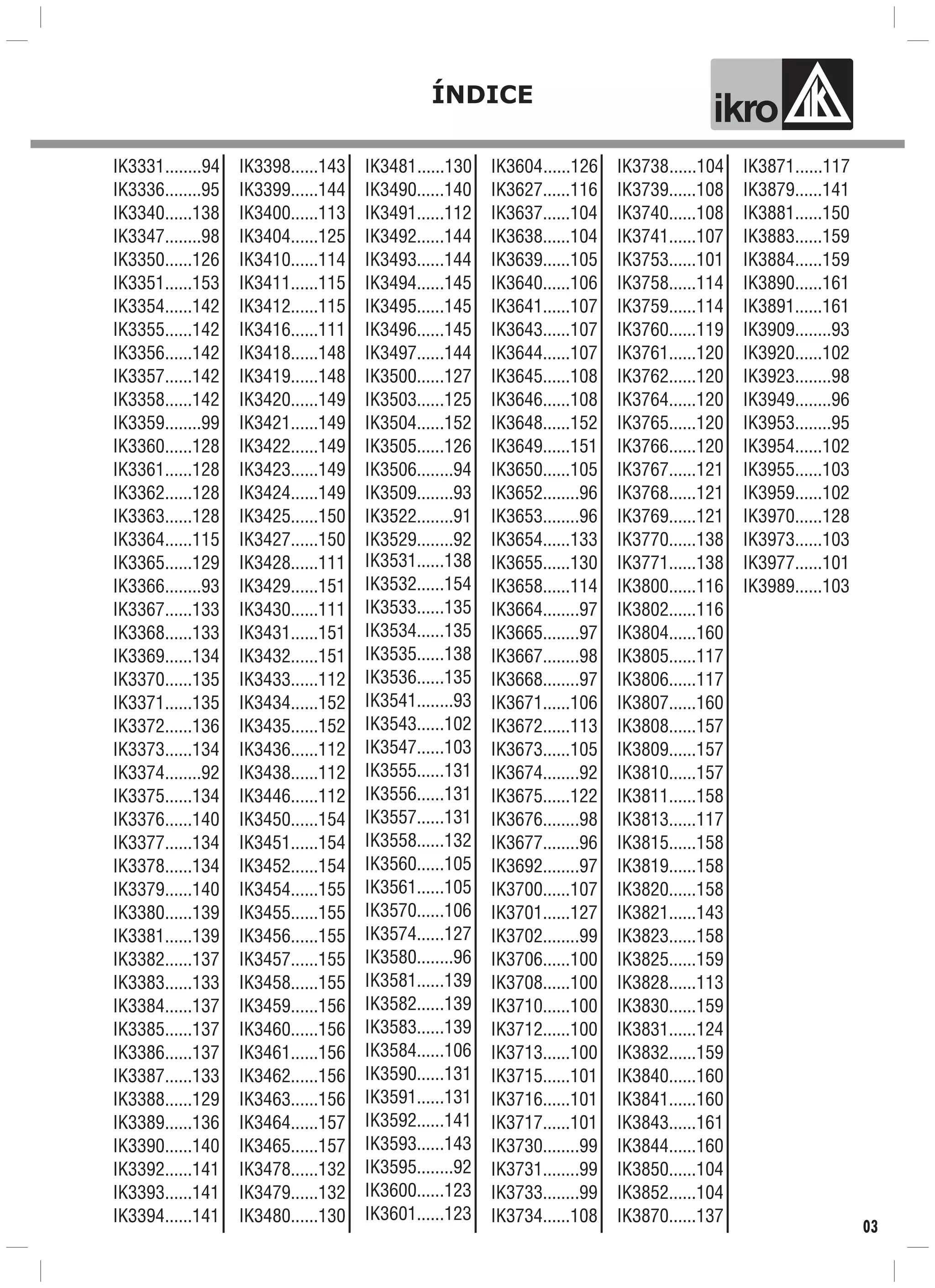 IK3331
IK3336........95
IK3340......138
IK3347........98
IK3350......126
IK3351......153
IK3354......142
IK3355......142
IK3356......142
IK3357......142
IK3358......142
IK3359........99
IK3360......128
IK3361......128
IK3362......128
IK3363......128
IK3364......115
IK3365......129
IK3366........93
IK3367......133
IK3368......133
IK3369......134
IK3370......135
IK3371......135
IK3372......136
IK3373......134
IK3374........92
IK3375......134
IK3376......140
IK3377......134
IK3378......134
IK3379......140
IK3380......139
IK3381......139
IK3382......137
IK3383......133
IK3384......137
IK3385......137
IK3386......137
IK3387......133
IK3388......129
IK3389......136
IK3390......140
IK3392......141
IK3393......141
IK3394......141
........94 IK3398......143
IK3399......144
IK3400......113
IK3404......125
IK3410......114
IK3411......115
IK3412......115
IK3416......111
IK3418......148
IK3419......148
IK3420......149
IK3421......149
IK3422......149
IK3423......149
IK3424......149
IK3425......150
IK3427......150
IK3428......111
IK3429......151
IK3430......111
IK3431......151
IK3432......151
IK3433......112
IK3434......152
IK3435......152
IK3436......112
IK3438......112
IK3446......112
IK3450......154
IK3451......154
IK3452......154
IK3454......155
IK3455......155
IK3456......155
IK3457......155
IK3458......155
IK3459......156
IK3460......156
IK3461......156
IK3462......156
IK3463......156
IK3464......157
IK3465......157
IK3478......132
IK3479......132
IK3480......130
IK3481
IK3490......140
IK3491......112
IK3492......144
IK3493......144
IK3494......145
IK3495......145
IK3496......145
IK3497......144
IK3500......127
IK3503......125
IK3504......152
IK3505......126
IK3506........94
IK3509........93
IK3522........91
IK3529........92
IK3531......138
IK3532......154
IK3533......135
IK3534......135
IK3535......138
IK3536......135
IK3541........93
IK3543......102
IK3547......103
IK3555......131
IK3556......131
IK3557......131
IK3558......132
IK3560......105
IK3561......105
IK3570......106
IK3574......127
IK3580........96
IK3581......139
IK3582......139
IK3583......139
IK3584......106
IK3590......131
IK3591......131
IK3592......141
IK3593......143
IK3595........92
IK3600......123
IK3601......123
......130 IK3604
IK3627......116
IK3637......104
IK3638......104
IK3639......105
IK3640......106
IK3641......107
IK3643......107
IK3644......107
IK3645......108
IK3646......108
IK3648......152
IK3649......151
IK3650......105
IK3652........96
IK3653........96
IK3654......133
IK3655......130
IK3658......114
IK3664........97
IK3665........97
IK3667........98
IK3668........97
IK3671......106
IK3672......113
IK3673......105
IK3674........92
IK3675......122
IK3676........98
IK3677........96
IK3692........97
IK3700......107
IK3701......127
IK3702........99
IK3706......100
IK3708......100
IK3710......100
IK3712......100
IK3713......100
IK3715......101
IK3716......101
IK3717......101
IK3730........99
IK3731........99
IK3733........99
IK3734......108
......126 IK3738
IK3739......108
IK3740......108
IK3741......107
IK3753......101
IK3758......114
IK3759......114
IK3760......119
IK3761......120
IK3762......120
IK3764......120
IK3765......120
IK3766......120
IK3767......121
IK3768......121
IK3769......121
IK3770......138
IK3771......138
IK3800......116
IK3802......116
IK3804......160
IK3805......117
IK3806......117
IK3807......160
IK3808......157
IK3809......157
IK3810......157
IK3811......158
IK3813......117
IK3815......158
IK3819......158
IK3820......158
IK3821......143
IK3823......158
IK3825......159
IK3828......113
IK3830......159
IK3831......124
IK3832......159
IK3840......160
IK3841......160
IK3843......161
IK3844......160
IK3850......104
IK3852......104
IK3870......137
......104 IK3871
IK3879......141
IK3881......150
IK3883......159
IK3884......159
IK3890......161
IK3891......161
IK3909........93
IK3920......102
IK3923........98
IK3949........96
IK3953........95
IK3954......102
IK3955......103
IK3959......102
IK3970......128
IK3973......103
IK3977......101
IK3989......103
......117
ÍNDICE
ik o
03
 