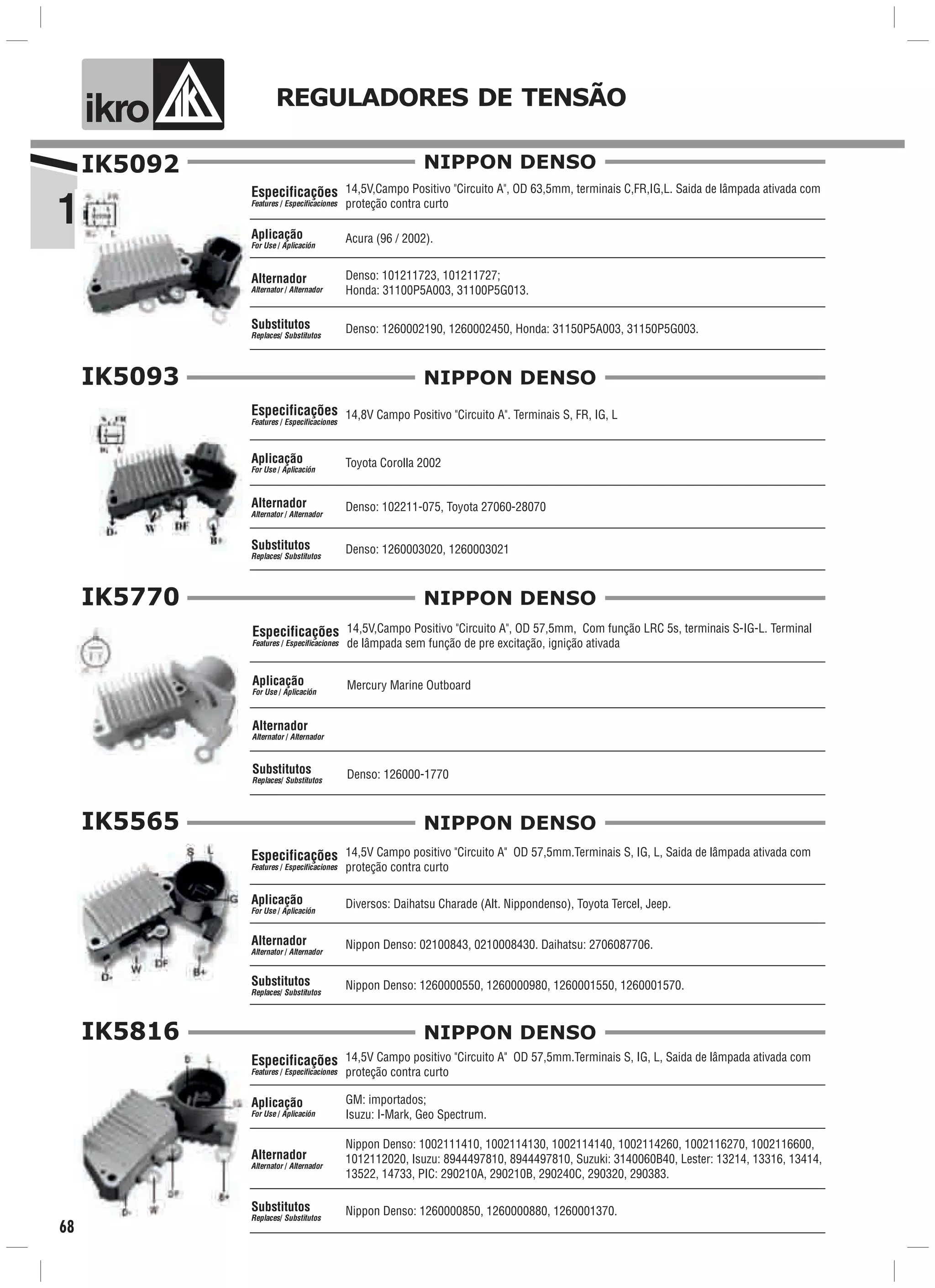 1
ik o REGULADORES DE TENSÃO
68
IK5092
14,5V,Campo Positivo "Circuito A", OD 63,5mm, terminais C,FR,IG,L. Saida de lâmpada ativada com
proteção contra curto
Denso: 1260002190, 1260002450, Honda: 31150P5A003, 31150P5G003.
Especificações
Features / Especificaciones
Acura (96 / 2002).Aplicação
For Use / Aplicación
Substitutos
Replaces/ Substitutos
Alternador
Alternator / Alternador
Denso: 101211723, 101211727;
Honda: 31100P5A003, 31100P5G013.
NIPPON DENSO
IK5093
14,8V Campo Positivo "Circuito A". Terminais S, FR, IG, L
Toyota Corolla 2002
Denso: 1260003020, 1260003021
Especificações
Features / Especificaciones
Aplicação
For Use / Aplicación
Alternador
Alternator / Alternador
Substitutos
Replaces/ Substitutos
NIPPON DENSO
Denso: 102211-075, Toyota 27060-28070
IK5770
14,5V,Campo Positivo "Circuito A", OD 57,5mm, Com função LRC 5s, terminais S-IG-L. Terminal
de lâmpada sem função de pre excitação, ignição ativada
Mercury Marine Outboard
Denso: 126000-1770
Especificações
Features / Especificaciones
Aplicação
For Use / Aplicación
Alternador
Alternator / Alternador
Substitutos
Replaces/ Substitutos
NIPPON DENSO
14,5V Campo positivo "Circuito A" OD 57,5mm.Terminais S, IG, L, Saida de lâmpada ativada com
proteção contra curto
Diversos: Daihatsu Charade (Alt. Nippondenso), Toyota Tercel, Jeep.
Nippon Denso: 1260000550, 1260000980, 1260001550, 1260001570.
Especificações
Features / Especificaciones
Aplicação
For Use / Aplicación
Alternador
Alternator / Alternador
Substitutos
Replaces/ Substitutos
Nippon Denso: 02100843, 0210008430. Daihatsu: 2706087706.
IK5565 NIPPON DENSO
IK5816
14,5V Campo positivo "Circuito A" OD 57,5mm.Terminais S, IG, L, Saida de lâmpada ativada com
proteção contra curto
GM: importados;
Isuzu: I-Mark, Geo Spectrum.
Nippon Denso: 1260000850, 1260000880, 1260001370.
Especificações
Features / Especificaciones
Aplicação
For Use / Aplicación
Alternador
Alternator / Alternador
Substitutos
Replaces/ Substitutos
Nippon Denso: 1002111410, 1002114130, 1002114140, 1002114260, 1002116270, 1002116600,
1012112020, Isuzu: 8944497810, 8944497810, Suzuki: 3140060B40, Lester: 13214, 13316, 13414,
13522, 14733, PIC: 290210A, 290210B, 290240C, 290320, 290383.
NIPPON DENSO
 