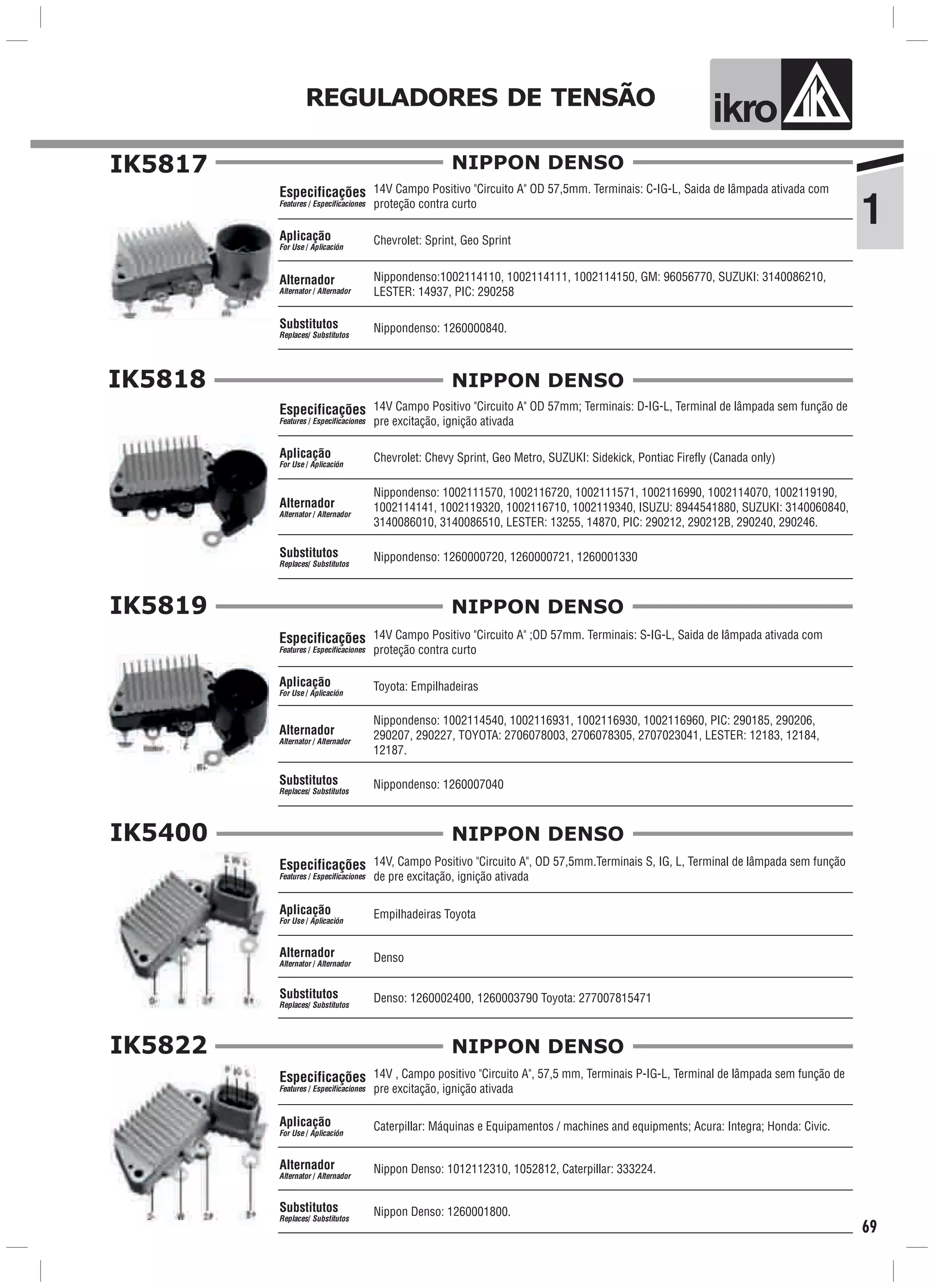 1
ik oREGULADORES DE TENSÃO
69
IK5817
14V Campo Positivo "Circuito A" OD 57,5mm. Terminais: C-IG-L, Saida de lâmpada ativada com
proteção contra curto
Chevrolet: Sprint, Geo Sprint
Nippondenso: 1260000840.
Especificações
Features / Especificaciones
Aplicação
For Use / Aplicación
Alternador
Alternator / Alternador
Substitutos
Replaces/ Substitutos
Nippondenso:1002114110, 1002114111, 1002114150, GM: 96056770, SUZUKI: 3140086210,
LESTER: 14937, PIC: 290258
NIPPON DENSO
IK5818
14V Campo Positivo "Circuito A" OD 57mm; Terminais: D-IG-L, Terminal de lâmpada sem função de
pre excitação, ignição ativada
Chevrolet: Chevy Sprint, Geo Metro, SUZUKI: Sidekick, Pontiac Firefly (Canada only)
Nippondenso: 1260000720, 1260000721, 1260001330
Especificações
Features / Especificaciones
Aplicação
For Use / Aplicación
Alternador
Alternator / Alternador
Substitutos
Replaces/ Substitutos
Nippondenso: 1002111570, 1002116720, 1002111571, 1002116990, 1002114070, 1002119190,
1002114141, 1002119320, 1002116710, 1002119340, ISUZU: 8944541880, SUZUKI: 3140060840,
3140086010, 3140086510, LESTER: 13255, 14870, PIC: 290212, 290212B, 290240, 290246.
NIPPON DENSO
IK5819
14V Campo Positivo "Circuito A" ;OD 57mm. Terminais: S-IG-L, Saida de lâmpada ativada com
proteção contra curto
Toyota: Empilhadeiras
Nippondenso: 1260007040
Especificações
Features / Especificaciones
Aplicação
For Use / Aplicación
Alternador
Alternator / Alternador
Substitutos
Replaces/ Substitutos
Nippondenso: 1002114540, 1002116931, 1002116930, 1002116960, PIC: 290185, 290206,
290207, 290227, TOYOTA: 2706078003, 2706078305, 2707023041, LESTER: 12183, 12184,
12187.
NIPPON DENSO
IK5400
14V, Campo Positivo "Circuito A", OD 57,5mm.Terminais S, IG, L, Terminal de lâmpada sem função
de pre excitação, ignição ativada
Denso
Empilhadeiras Toyota
Denso: 1260002400, 1260003790 Toyota: 277007815471
Especificações
Features / Especificaciones
Aplicação
For Use / Aplicación
Alternador
Alternator / Alternador
Substitutos
Replaces/ Substitutos
NIPPON DENSO
IK5822
14V , Campo positivo "Circuito A", 57,5 mm, Terminais P-IG-L, Terminal de lâmpada sem função de
pre excitação, ignição ativada
Caterpillar: Máquinas e Equipamentos / machines and equipments; Acura: Integra; Honda: Civic.
Especificações
Features / Especificaciones
Aplicação
For Use / Aplicación
Alternador
Alternator / Alternador
Nippon Denso: 1260001800.Substitutos
Replaces/ Substitutos
Nippon Denso: 1012112310, 1052812, Caterpillar: 333224.
NIPPON DENSO
 