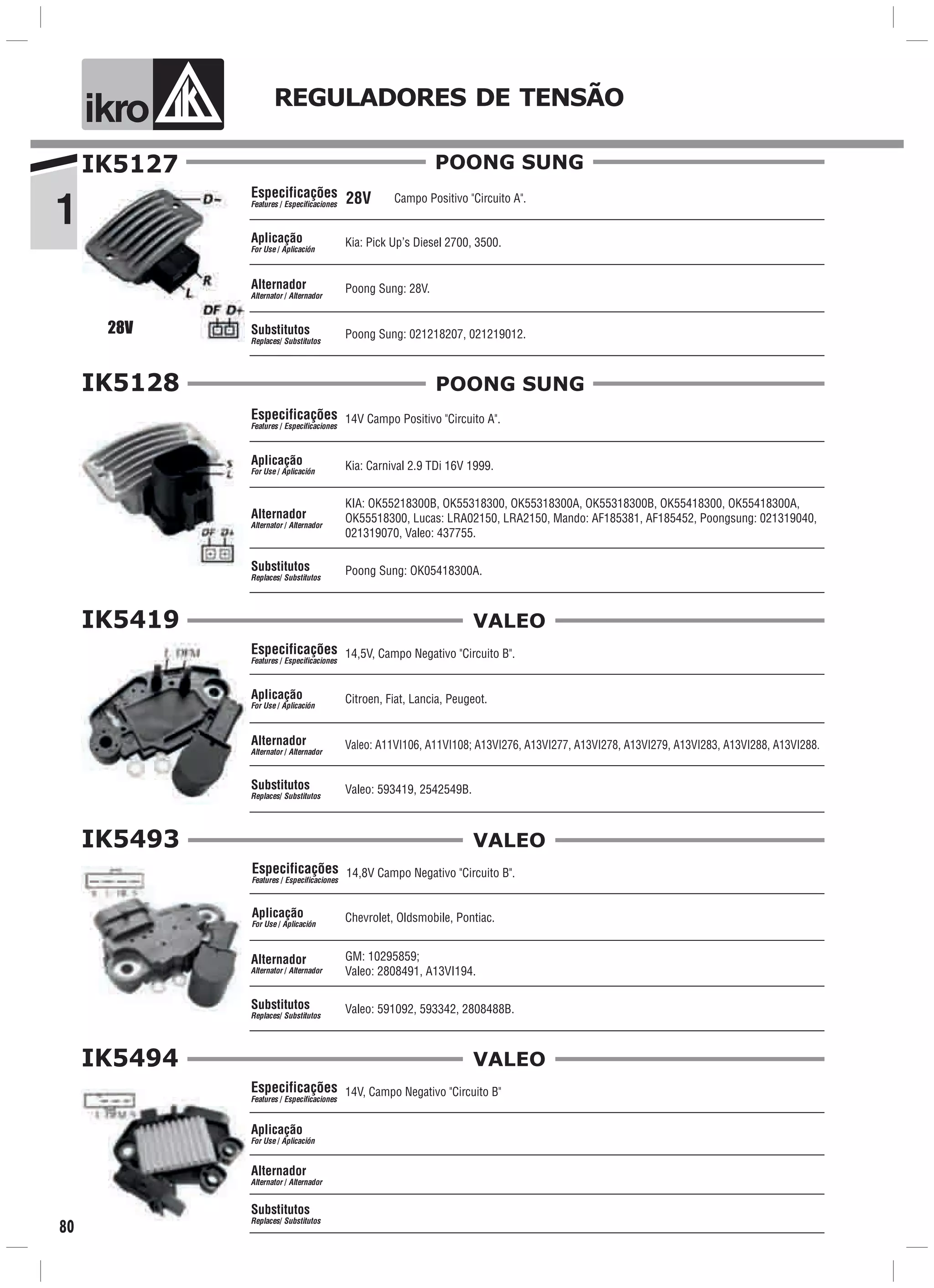 ik o
1
REGULADORES DE TENSÃO
80
IK5127
Campo Positivo "Circuito A".
Poong Sung: 28V.
Kia: Pick Up's Diesel 2700, 3500.
Poong Sung: 021218207, 021219012.
Especificações
Features / Especificaciones
Aplicação
For Use / Aplicación
Alternador
Alternator / Alternador
Substitutos
Replaces/ Substitutos
POONG SUNG
28V
28V
IK5128
14V Campo Positivo "Circuito A".
Kia: Carnival 2.9 TDi 16V 1999.
Especificações
Features / Especificaciones
Aplicação
For Use / Aplicación
KIA: OK55218300B, OK55318300, OK55318300A, OK55318300B, OK55418300, OK55418300A,
OK55518300, Lucas: LRA02150, LRA2150, Mando: AF185381, AF185452, Poongsung: 021319040,
021319070, Valeo: 437755.
Alternador
Alternator / Alternador
Poong Sung: OK05418300A.Substitutos
Replaces/ Substitutos
POONG SUNG
IK5419
14,5V, Campo Negativo "Circuito B".
Citroen, Fiat, Lancia, Peugeot.
Valeo: 593419, 2542549B.
Especificações
Features / Especificaciones
Aplicação
For Use / Aplicación
Alternador
Alternator / Alternador
Substitutos
Replaces/ Substitutos
Valeo: A11VI106, A11VI108; A13VI276, A13VI277, A13VI278, A13VI279, A13VI283, A13VI288, A13VI288.
VALEO
IK5493
Chevrolet, Oldsmobile, Pontiac.Aplicação
For Use / Aplicación
14,8V Campo Negativo "Circuito B".Especificações
Features / Especificaciones
GM: 10295859;
Valeo: 2808491, A13VI194.
Alternador
Alternator / Alternador
Substitutos
Replaces/ Substitutos
Valeo: 591092, 593342, 2808488B.
VALEO
IK5494
Aplicação
For Use / Aplicación
Alternador
Alternator / Alternador
14V, Campo Negativo "Circuito B"Especificações
Features / Especificaciones
Substitutos
Replaces/ Substitutos
VALEO
 