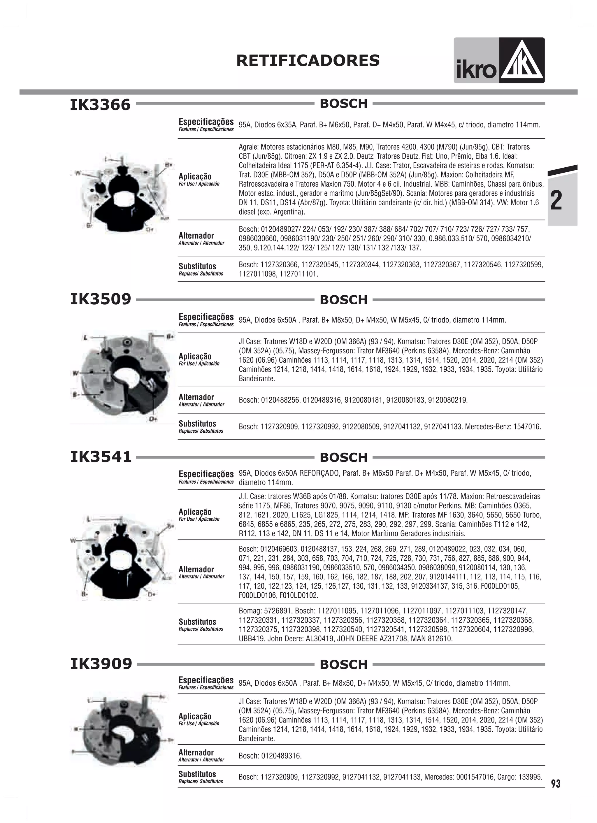 2
RETIFICADORES
ik o
93
IK3366
95A, Diodos 6x35A, Paraf. B+ M6x50, Paraf. D+ M4x50, Paraf. W M4x45, c/ triodo, diametro 114mm.
Agrale: Motores estacionários M80, M85, M90, Tratores 4200, 4300 (M790) (Jun/95g). CBT: Tratores
CBT (Jun/85g). Citroen: ZX 1.9 e ZX 2.0. Deutz: Tratores Deutz. Fiat: Uno, Prêmio, Elba 1.6. Ideal:
Colheitadeira Ideal 1175 (PER-AT 6.354-4). J.I. Case: Trator, Escavadeira de esteiras e rodas. Komatsu:
Trat. D30E (MBB-OM 352), D50A e D50P (MBB-OM 352A) (Jun/85g). Maxion: Colheitadeira MF,
Retroescavadeira e Tratores Maxion 750, Motor 4 e 6 cil. Industrial. MBB: Caminhões, Chassi para ônibus,
Motor estac. indust., gerador e marítmo (Jun/85gSet/90). Scania: Motores para geradores e industriais
DN 11, DS11, DS14 (Abr/87g). Toyota: Utilitário bandeirante (c/ dir. hid.) (MBB-OM 314). VW: Motor 1.6
diesel (exp. Argentina).
Bosch: 1127320366, 1127320545, 1127320344, 1127320363, 1127320367, 1127320546, 1127320599,
1127011098, 1127011101.
Especificações
Features / Especificaciones
Aplicação
For Use / Aplicación
Alternador
Alternator / Alternador
Substitutos
Replaces/ Substitutos
Bosch: 0120489027/ 224/ 053/ 192/ 230/ 387/ 388/ 684/ 702/ 707/ 710/ 723/ 726/ 727/ 733/ 757,
0986030660, 0986031190/ 230/ 250/ 251/ 260/ 290/ 310/ 330, 0.986.033.510/ 570, 0986034210/
350, 9.120.144.122/ 123/ 125/ 127/ 130/ 131/ 132 /133/ 137.
BOSCH
IK3509
95A, Diodos 6x50A , Paraf. B+ M8x50, D+ M4x50, W M5x45, C/ triodo, diametro 114mm.
JI Case: Tratores W18D e W20D (OM 366A) (93 / 94), Komatsu: Tratores D30E (OM 352), D50A, D50P
(OM 352A) (05.75), Massey-Fergusson: Trator MF3640 (Perkins 6358A), Mercedes-Benz: Caminhão
1620 (06.96) Caminhões 1113, 1114, 1117, 1118, 1313, 1314, 1514, 1520, 2014, 2020, 2214 (OM 352)
Caminhões 1214, 1218, 1414, 1418, 1614, 1618, 1924, 1929, 1932, 1933, 1934, 1935. Toyota: Utilitário
Bandeirante.
Bosch: 1127320909, 1127320992, 9122080509, 9127041132, 9127041133. Mercedes-Benz: 1547016.
Especificações
Features / Especificaciones
Aplicação
For Use / Aplicación
Alternador
Alternator / Alternador
Substitutos
Replaces/ Substitutos
Bosch: 0120488256, 0120489316, 9120080181, 9120080183, 9120080219.
BOSCH
IK3541
95A, Diodos 6x50A REFORÇADO, Paraf. B+ M6x50 Paraf. D+ M4x50, Paraf. W M5x45, C/ triodo,
diametro 114mm.
J.I. Case: tratores W36B após 01/88. Komatsu: tratores D30E após 11/78. Maxion: Retroescavadeiras
série 1175, MF86, Tratores 9070, 9075, 9090, 9110, 9130 c/motor Perkins. MB: Caminhões O365,
812, 1621, 2020, L1625, LG1825, 1114, 1214, 1418. MF: Tratores MF 1630, 3640, 5650, 5650 Turbo,
6845, 6855 e 6865, 235, 265, 272, 275, 283, 290, 292, 297, 299. Scania: Caminhões T112 e 142,
R112, 113 e 142, DN 11, DS 11 e 14, Motor Marítimo Geradores industriais.
Bomag: 5726891. Bosch: 1127011095, 1127011096, 1127011097, 1127011103, 1127320147,
1127320331, 1127320337, 1127320356, 1127320358, 1127320364, 1127320365, 1127320368,
1127320375, 1127320398, 1127320540, 1127320541, 1127320598, 1127320604, 1127320996,
UBB419. John Deere: AL30419, JOHN DEERE AZ31708, MAN 812610.
Especificações
Features / Especificaciones
Aplicação
For Use / Aplicación
Alternador
Alternator / Alternador
Substitutos
Replaces/ Substitutos
Bosch: 0120469603, 0120488137, 153, 224, 268, 269, 271, 289, 0120489022, 023, 032, 034, 060,
071, 221, 231, 284, 303, 658, 703, 704, 710, 724, 725, 728, 730, 731, 756, 827, 885, 886, 900, 944,
994, 995, 996, 0986031190, 0986033510, 570, 0986034350, 0986038090, 9120080114, 130, 136,
137, 144, 150, 157, 159, 160, 162, 166, 182, 187, 188, 202, 207, 9120144111, 112, 113, 114, 115, 116,
117, 120, 122,123, 124, 125, 126,127, 130, 131, 132, 133, 9120334137, 315, 316, F000LD0105,
F000LD0106, F010LD0102.
BOSCH
IK3909
95A, Diodos 6x50A , Paraf. B+ M8x50, D+ M4x50, W M5x45, C/ triodo, diametro 114mm.
JI Case: Tratores W18D e W20D (OM 366A) (93 / 94), Komatsu: Tratores D30E (OM 352), D50A, D50P
(OM 352A) (05.75), Massey-Fergusson: Trator MF3640 (Perkins 6358A), Mercedes-Benz: Caminhão
1620 (06.96) Caminhões 1113, 1114, 1117, 1118, 1313, 1314, 1514, 1520, 2014, 2020, 2214 (OM 352)
Caminhões 1214, 1218, 1414, 1418, 1614, 1618, 1924, 1929, 1932, 1933, 1934, 1935. Toyota: Utilitário
Bandeirante.
Bosch: 1127320909, 1127320992, 9127041132, 9127041133, Mercedes: 0001547016, Cargo: 133995.
Especificações
Features / Especificaciones
Aplicação
For Use / Aplicación
Alternador
Alternator / Alternador
Substitutos
Replaces/ Substitutos
Bosch: 0120489316.
BOSCH
 