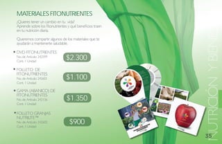 NUTRICIÓN Y BIENESTAR
materiales FitoNutrieNtes
¿Quieres tener un cambio en tu vida?
Aprende sobre los fitonutrientes y qué beneficios traen
en tu nutrición diaria.

Queremos compartir algunos de los materiales que te
ayudarán a mantenerte saludable.

DVD FITONUTRIENTES
No. de Artículo: 242599
Cont. 1 Unidad
                               $2.300
FOLLETO DE
FITONUTRIENTES
No. de Artículo: 242601         $1.100
Cont. 1 Unidad

GAMA (ABANICO) DE
FITONUTRIENTES
No. de Artículo: 242136         $1.350
Cont. 1 Unidad

FOLLETO GRANJAS
NUTRILITE™
No. de Artículo: 242602
Cont. 1 Unidad
                                  $900
                                                          35
 
