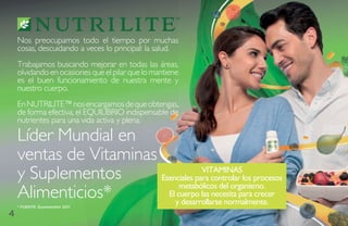 Nos preocupamos todo el tiempo por muchas
    cosas, descuidando a veces lo principal: la salud.
    Trabajamos buscando mejorar en todas las áreas,
    olvidando en ocasiones que el pilar que lo mantiene
    es el buen funcionamiento de nuestra mente y
    nuestro cuerpo.
    En NUTRILITE™ nos encargamos de que obtengas,
    de forma efectiva, el EQUILIBRIO indispensable de
    nutrientes para una vida activa y plena.

    Líder Mundial en
    ventas de Vitaminas
    y Suplementos                    Vitaminas
                        Esenciales para controlar los procesos
                              metabólicos del organismo.
    Alimenticios*         El cuerpo las necesita para crecer
                            y desarrollarse normalmente.
    * FUENTE: Euromonitor 2011

4
 
