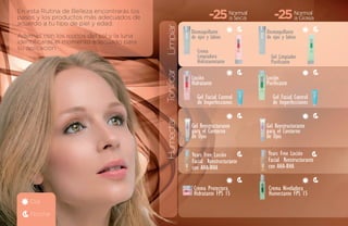 En esta Rutina de Belleza encontrarás los
pasos y los productos más adecuados de                           -25 Normal
                                                                     a seca          -25 Normal
                                                                                         a grasa
acuerdo a tu tipo de piel y edad.




                                            Limpiar
                                                        Desmaquillante           Desmaquillante
Además con los iconos del sol y la luna                 de ojos y labios         de ojos y labios
identificarás el momento adecuado para
su aplicación.                                             Crema
                                                           Limpiadora              Gel Limpiador
                                                           Hidratantetante         Purificante




                                             onificar
                                                        Loción                   Loción
                                                        Hidratante               Purificante

                                                           Gel Facial Control       Gel Facial Control




                                            T
                                                           de Imperfecciones        de Imperfecciones




                                            Humectar
                                                        Gel Reestructurante      Gel Reestructurante
                                                        para el Contorno         para el Contorno
                                                        de Ojos                  de Ojos

                                                        Years Free Loción         Years Free Loción
                                                        Facial Reestructurante    Facial Reestructurante
                                                        con AHA-BHA               con AHA-BHA


                                                         Crema Protectora         Crema Niveladora
                                                         Hidratante FPS 15        Humectante FPS 15
    Día

    Noche
 