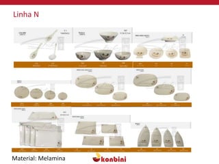 Linha N
Material: Melamina
 
