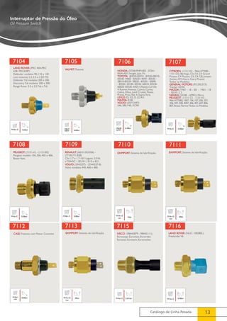 7107 
7110 
EXIMPORT: Sistema de lubrificação. 
7111 
7116 
Catálogo de Linha Pesada 13 
7104 
LAND ROVER: (PRC 404-PRC 
638- PRC6387) 
Defender modelos 90, 110 e 130 
com motores 2.3, 2.5 e 2.5D TD. 
Defender Tdi modelos 200 e 300. 
Discovery Tdi modelos 200 e 300. 
Range Rover 3.5 e 2.5 Tds e Tdi. 
M10x1,0 0,30bar 
7105 
VALMET: Tratores 
0,60bar 
1/8x27 
NPTF 
7106 
HONDA: (37240-PHM-003 - 37241- 
RNA-A01) Insight, Jazz, Fit. 
TOYOTA: (83530-05010 - 83530-0E010- 
83530-14060 - 83530-14070 - 83530 - 
28010-83530- 28020 - 83530 - 30090 
- 83530 -30100- 83530- 60010- 83530- 
60020- 83530- AA011)Toyota Corolla 
4 Runner, Avensis, Camry, Carina, 
Celica, Hilux, Land Cruiser, Paseo, 
Previa, Prius, Rav 4, Supra, Yaris. 
LEXUS: ES, GS, IS, LS, RX. 
MAZDA: RX8. 
VOLVO: (30713497) 
S40, S80, V40, XC90 
1/8x28 0,30bar 
NPTF 
CITROEN: (1131 K5 - 9661477580 - 
1131 C5) Berlingo, C3, C4, C4 Grand 
Picasso C4 Picasso, C5, C6, C8, Jumper, 
Xantia, XM, Xsara, Xsara Picasso 
Todos os Modelos. 
GENERAL MOTORS: (93.330.573) 
Tracker 02/04. 
MAZDA: (Y401 - 18 - 501 - Y401 - 18 
- 501A) 2, 3 
NISSAN: (25240 - 6F901) Micra 
PEUGEOT: (1131 C5 - 1131 K5 - 
9661477580) 1007, 106, 107, 206, 207, 
306, 307, 308, 4007, 406, 407, 607, 806, 
807, Boxer, Partner Todos os Modelos. 
M16x15 0,50bar 
7108 
PEUGEOT: (1131.61) - (1131.82) 
Peugeot modelo 106, 306, 405 e 406, 
Boxer Vans. 
M16x15 0,50bar 
7109 
RENAULT: (60.01.055.056) - 
(77.00.771.828) 
Clio 1.7 e 1.7-16V. Laguna 3.0 V6 
e TRAFIC 1.9D, R11, R19 e R21. 
VOLVO: (3343237) - (3344237-8) 
Volvo modelos 440, 460 e 480. 
M18x1,5 0,40bar 
M10x1,0 
con 12bar 
EXIMPORT: Sistema de lubrificação. 
M10x1,0 
con 
20bar 
7112 
CASE: Tratores com Motor Cummins 
M10x1 0,50bar 
con 
7113 
EXIMPORT: Sistema de lubrificação. 
M10x1,0 
con 
20bar 
7115 
IVECO: (98442879 - 98445111); 
Eurocargo, Euroclass, Eurorider, 
Eurostar, Eurotech, Eurotracker. 
M14x1,5 0,30 bar 
LAND ROVER: (NUC. 100280L) 
Freelander V6 
M12x1,5 0,30bar 
Interruptor de Pressão do Óleo 
Oil Pressure Switch 
 