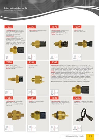 7579 
7586 
Catálogo de Linha Pesada 23 
Interruptor de Luz de Ré 
Reverse Gear Light Switch 
7575 
MERCEDES-BENZ: (A005.545.7314); 
Ônibus MB Modelo L0814 com Motor 
364A. Caminhões MB Modelo 710 
e Caminhões MB Acelo Todos 
com Câmbio ZF. 
VOLKSWAGEN: (TJG.941.521 - 
TJG.312.115 Caixa Eaton FSO-4305/ 
FSO4405) Ônibus e Caminhões, 
VW16.200, VW16.300 Caixas - FS5005A/ 
FS5205A / FS 5106A / FSO4305C / FSB 
5406A 7.100 - 8.120 - 8.150 - 17. 210 - 
13.150 - 13.180 - 15.180 
9/16 
7577 
VOLKSWAGEN: Caminhões, Ônibus 
e Microônibus VW. 
M18x1,5 
7578 
MERCEDES-BENZ: (A000.261.03.91); 
Caminhões MB Modelo 2423. 
EATON: (2771532); Câmbio Eaton. 
VOLVO: (20519883) VN. 
M14x1,5 
IVECO: (4846676) 
Daily Iveco 35-10 Turbo. 
M14x1,5 
7580 
FORD: (BG1T 15520A) 
Ranger 2.8 e 3.0 Diesel, 2.3 Gasolina 
EATON: (3348746) 
M12x1,5 
7581 
KIA: (0091317640) 
BESTA 2.2 
M14x1,5 
7582 
VOLKSWAGEN: (2W0.941.521); 8150 Ano 2005, Ônibus e Caminhões 8-120, 5-140, 
8-150, 8.150E, 9.150E, 13.170E, 15-170E, 13.180E, 15.180E, 13.190, 13-190, 15-190, 17-190, 
13.190E, 15.190E, 17.190E, 17-210E, 23-210E, 17-230E, 17-250E, 23-250E, 24-250E, 17-260, 
24-260, 26-260, 17-260E, 24-260E, 26-260E, 31-260E, 18-310, 18-320E, 18-330, 18-330E. 
FORD: (F7HZ.15520.CB - F7HT.15520.CB); Caminhões F12000, F14000, F16000. 
AGRALE: (6006004190006); Caminhões: 6500, 8500, 8700, 10000, MA 15, MA 8.5 TCE, MA 
8.7, MT 15.0, MT 17, V8, Volare A5, Volare A6, Volare V5, Volare V6, W8, W9. 
EATON: (4304808) Caixas: FS2305C / FS4205A / FS5205A / FS5306A / FS5406A / FS6306B 
/ FS6406A / FSB5405A / FSB5406A / FSB6206A / FSB6206B / FSB6406A / FSB6406B 
/ FSB6406BE / FSBO6206A / FSBO6406A / FSBO9406AE / FSO4305C / FSO4405C / 
FSO4505C / RT7608LL / RT8908LL Aplicadas em Veículos VW, Ford e Agrale. 
(Em Algumas Caixas, é Usado com Interruptor de Engate da 1ª Marcha.) 
9/16-18 
UNF 
7583 
MERCEDES-BENZ: (A004. 545. 611 
40001 - 0501. 216. 473) 
Ônibus e Caminhões, LO914, 712C, 
914C, 1215C 
M18x1,5 
M27x1,0 
7584 
FORD: (F4BT-155520-AA BF8T- 
15520-A) F250. 
9/16 - 18 
UNF 
7585 
MERCEDES-BENZ: (A003.545.1614) 
LK 1218, 1418, 1524, 1525, 1620, 1718, 
1720, 1929, 1932, 1933, 1934 
M18x1,5 
M27x1,0 
MITSUBISHI: (ME581047 ) L200 Sport / 
HPE / Outdoor e Pajero Sport todos os 
modelos. 
M12x1,25 
 