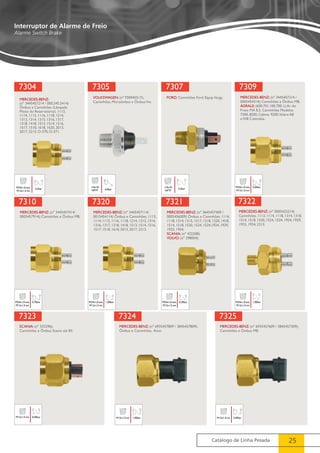7309 
7322 
7325 
Catálogo de Linha Pesada 25 
7304 
MERCEDES-BENZ: 
(nº 3445457214 / 000.545.5414) 
Ônibus e Caminhões (Lâmpada 
Piloto do Reservatório). 1113, 
1114, 1115, 1116, 1118, 1214, 
1313, 1314, 1315, 1316, 1317, 
1318, 1418, 1513, 1514, 1516, 
1517, 1518, 1618, 1620, 2013, 
2017, 2213, O-370, O-371. 
M24x1,0-ext. 
M12x1,5-int 
5,5bar 
7305 
VOLKSWAGEN: (nº T00945517); 
Caminhões, Microônibus e Ônibus Vw. 
1/4x18 
NPTF 4,0bar 
7307 
FORD: Caminhões Ford. Equip. Varga. 
1/4x18 4,5bar 
NPTF 
MERCEDES-BENZ: (nº 3445457314 / 
0005454314); Caminhões e Ônibus MB. 
AGRALE: (600.701.100.700.1); Ar do 
Freio. MA 8.5. Caminhões Modelos 
7500, 8500, Cabine, 9200, Volare A8 
e W8 Colombia. 
M24x1,0-ext. 5,00bar 
M12x1,5-int 
7310 
MERCEDES-BENZ: (nº 3445457414/ 
0005457914); Caminhões e Ônibus MB. 
M24x1,0-ext. 5,70bar 
M12x1,5-int 
7320 
MERCEDES-BENZ: (nº 3445457114/ 
0015454114) Ônibus e Caminhões. 1113, 
1114, 1115, 1116, 1118, 1214, 1313, 1314, 
1316, 1317, 1318, 1418, 1513, 1514, 1516, 
1517, 1518, 1618, 2013, 2017, 2213. 
M24x1,0-ext. 1,00bar 
M12x1,5-int 
7321 
MERCEDES-BENZ: (nº 3645457409 / 
0005456009) Ônibus e Caminhões. 1114, 
1118, 1314, 1315, 1317, 1318, 1320, 1418, 
1514, 1518, 1520, 1524, 1524,1924, 1929, 
1933, 1934. 
SCANIA: (nº 422208). 
VOLVO: (nº 298004). 
M24x1,0-ext. 0,30bar 
M12x1,5-int 
MERCEDES-BENZ: (nº 0005425214) 
Caminhões. 1113, 1114, 1118, 1314, 1318, 
1514, 1518, 1520, 1524, 1524, 1924, 1929, 
1933, 1934, 2213. 
M24x1,0-ext. 1,00bar 
M12x1,5-int 
7323 
SCANIA: (nº 532296); 
Caminhões e Ônibus Scania até 83. 
M12x1,5-int 0,40bar 
7324 
MERCEDES-BENZ: (nº 6935457809 / 3845457809); 
Ônibus e Caminhões, Axor. 
M12x1,5-int 1,00bar 
MERCEDES-BENZ: (nº 6935457609 / 3845457309); 
Caminhões e Ônibus MB. 
M12x1,5-int 5,50bar 
Interruptor de Alarme de Freio 
Alarme Switch Brake 
 