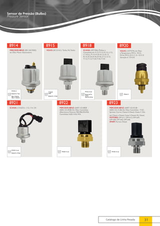 8920 
8923 
Catálogo de Linha Pesada 31 
Sensor de Pressão (Bulbo) 
Pressure Sensor 
8914 
MERCEDES-BENZ: (001.542.9302) 
do Óleo. Motor Estacionário. 
M14X1,5 
Escala 0 à 7 bar 
0bar=10ohms 
3bar=116ohms 
8915 
VOLVO: (812.5161): Turbo, NL Todos. 
7/16x24 
UNS 
Escala 0 à 1,5 bar 
8918 
SCANIA: (397.946): Ônibus e 
Caminhões, Ar, F112, F113, K113, L113, 
L113CLL, P114, P124, R112, R113, 
R114, R124, R142, R143, S112, S113, 
T112, T113, T124, T142, T143 
M12x1,5 con 
Escala de 0 á 
10 bar 
Alarme 5,0 bar 
VOLVO: (1077574): do Óleo 
e Temperatura FM12, FH12, 
FH16, FM12, D12 C, D / D12 D 
Geração 6 / D16 B. 
M16x1,5 
8921 
SCANIA: (1316331) : 113, 114, 124 
M14X1,5 con 
Escala 0 à 10 bar 
8922 
MERCEDES-BENZ: (A007.153.0828 - 
A004.153.4928) Do Óleo Caminhões 
(Eletrônico) Motores 904,906,924,926 
Caminhões:1620,1418,1933. 
M16X1,5 con 
MERCEDES-BENZ: (A007.153.43.28 - 
A004.153.14.28) Do Óleo Caminhões : 715C, 
Sprinter. Carros: Classe A Diesel, Classe C Die-sel, 
Classe e Diesel, Casse S Diesel, ML Diesel. 
MOTORES: OM 611, OM 612, OM 629, 
OM 640, OM 642, OM 646. 
SMART: Fortwo Diesel 
M12X1,5 con 
 