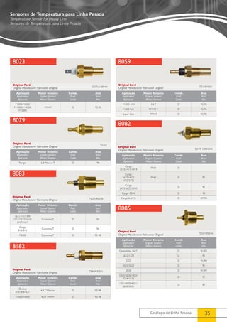 Catálogo de Linha Pesada 35 
Sensores de Temperatura para Linha Pesada 
Temperature Sensor for Heavy Line 
Sensores de Temperatura para Línea Pesada 
8023 
8079 
8059 
8082 
8085 
Original Ford 
Original Manufacture/ Fabricante Original 
Original Ford 
Original Manufacture/ Fabricante Original 
Original Ford 
Original Manufacture/ Fabricante Original 
Original Ford 
Original Manufacture/ Fabricante Original 
Original Ford 
Original Manufacture/ Fabricante Original 
D2TU10884A 
73152 
T71-919501 
E6HT 10884 AA 
TJG919501A 
Aplicação 
Application/ 
Aplicación 
Motor Sistema 
Engine/ System/ 
Motor/ Sistema 
Comb. 
Fuel/ 
Comb. 
Ano 
Year/ 
Año 
F1000/F4000/ 
F11000/F14000/ 
F12000 
MWM D 72-92 
Aplicação 
Application/ 
Aplicación 
Motor Sistema 
Engine/ System/ 
Motor/ Sistema 
Comb. 
Fuel/ 
Comb. 
Ano 
Year/ 
Año 
Ranger 2.8 Maxion T D 98 
Aplicação 
Application/ 
Aplicación 
Motor Sistema 
Engine/ System/ 
Motor/ Sistema 
Comb. 
Fuel/ 
Comb. 
Ano 
Year/ 
Año 
F1000 4X4 3.6 T D 92-96 
F1000 NA MWM T D 92-96 
Super Cab MWM D 93-95 
Aplicação 
Application/ 
Aplicación 
Motor Sistema 
Engine/ System/ 
Motor/ Sistema 
Comb. 
Fuel/ 
Comb. 
Ano 
Year/ 
Año 
Cargo 
1215/1415/1419 FNH D 
Cargo 
1617/1622/ 
1722/2322 
FNH D 91 
Cargo 
2422/2622/3530 D 91 
Cargo 3224 D 90 
Cargo 6.6/7.8 D 87-90 
Aplicação 
Application/ 
Aplicación 
Motor Sistema 
Engine/ System/ 
Motor/ Sistema 
Comb. 
Fuel/ 
Comb. 
Ano 
Year/ 
Año 
Caminhões 1617 D 91-93 
1622/1722 D 91 
2322 D 91-94 
2422/2622 D 91 
3530 D 91-97 
2425/2626/1422/ 
3224/1630 D 91 
1731/4030/4031/ 
2630/2631 D 91 
8083 
Original Ford 
Original Manufacture/ Fabricante Original 
8182 
Original Ford 
Original Manufacture/ Fabricante Original 
TJG919501B 
TER.919.501 
Aplicação 
Application/ 
Aplicación 
Motor Sistema 
Engine/ System/ 
Motor/ Sistema 
Comb. 
Fuel/ 
Comb. 
Ano 
Year/ 
Año 
1621/1721 BR/ 
1215/1217/1415/ 
1417/1617 
Cummins T D 93 
Cargo 
814/815 Cummins T D 96 
F4000 Cummins T D 93-98 
Aplicação 
Application/ 
Aplicación 
Motor Sistema 
Engine/ System/ 
Motor/ Sistema 
Comb. 
Fuel/ 
Comb. 
Ano 
Year/ 
Año 
Ônibus 
B1618/B1621 4.3 T Maxion D 90-98 
F1000/F4000 4.3 T MWM D 90-98 
 