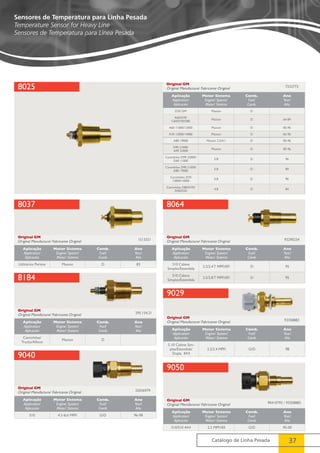 Original GM 
1513321 Original Manufacture/ Fabricante Original 
Aplicação 
Application/ 
Aplicación 
Motor Sistema 
Engine/ System/ 
Motor/ Sistema 
S10 Cabine 
Simples/Estendida 2.2/2.4 T MPFi/EFi D 95 
S10 Cabine 
Simples/Estendida 2.5/2.8 T MPFi/EFi D 95 
Original GM 
Original Manufacture/ Fabricante Original 
93290234 
Ano 
Year/ 
Año 
93358883 
Motor Sistema 
Engine/ System/ 
Motor/ Sistema 
Comb. 
Fuel/ 
Comb. 
Comb. 
Fuel/ 
Comb. 
Ano 
Year/ 
Año 
2.2/2.4 MPFi G/D 98 
Catálogo de Linha Pesada 37 
Sensores de Temperatura para Linha Pesada 
Temperature Sensor for Heavy Line 
Sensores de Temperatura para Línea Pesada 
8025 Original GM 
Original Manufacture/ Fabricante Original 7332773 
Aplicação 
Application/ 
Aplicación 
Motor Sistema 
Engine/ System/ 
Motor/ Sistema 
Comb. 
Fuel/ 
Comb. 
Ano 
Year/ 
Año 
D20 GM Maxion D 
A60/A70/ 
C60/D70/D80 Maxion D 64-84 
A60 11000/12000 Maxion D 85-96 
A70 13000/14000 Maxion D 85-96 
A80 19000 Maxion 2.5/4.1 D 85-96 
A90 21000/ 
A99 22000 Maxion D 85-96 
Caminhões D99 22000/ 
D60 11000 5.8 D 96 
Caminhões D90 21000/ 
D80 19000 5.8 D 89 
Caminhões D70 
13000/14000 5.8 D 90 
Caminhões D80/D70/ 
D40/D20 4.8 D 84 
8037 
8184 
9040 
8064 
9029 
Aplicação 
Application/ 
Aplicación 
S 10 Cabine Sim-ples/ 
Estendida/ 
Dupla 4X4 
9050 
Original GM 
Original Manufacture/ Fabricante Original 
Original GM 
Original Manufacture/ Fabricante Original 
Original GM 
Original Manufacture/ Fabricante Original 
Original GM 
Original Manufacture/ Fabricante Original 
295.154.21 
25036979 
90410792 / 93358883 
Aplicação 
Application/ 
Aplicación 
Motor Sistema 
Engine/ System/ 
Motor/ Sistema 
Comb. 
Fuel/ 
Comb. 
Ano 
Year/ 
Año 
Utilitários Perkins Maxion D 83 
Aplicação 
Application/ 
Aplicación 
Motor Sistema 
Engine/ System/ 
Motor/ Sistema 
Comb. 
Fuel/ 
Comb. 
Ano 
Year/ 
Año 
Caminhões/ 
Trucks/Allison Maxion D 
Aplicação 
Application/ 
Aplicación 
Motor Sistema 
Engine/ System/ 
Motor/ Sistema 
Comb. 
Fuel/ 
Comb. 
Ano 
Year/ 
Año 
S10 4.3 6cil MPFi G/D 96-98 
Aplicação 
Application/ 
Aplicación 
Motor Sistema 
Engine/ System/ 
Motor/ Sistema 
Comb. 
Fuel/ 
Comb. 
Ano 
Year/ 
Año 
S10/S10 4X4 2.2 MPFi/Efi G/D 95-00 
 
