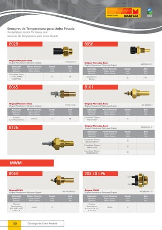 Sensores de Temperatura para Linha Pesada 
Temperature Sensor for Heavy Line 
Sensores de Temperatura para Línea Pesada 
8028 8058 
Original Mercedes-Benz 
Original Manufacture/ Fabricante Original Original Mercedes-Benz 
8065 
8136 
8053 
40 Catálogo de Linha Pesada 
8101 
Original Mercedes-Benz 
Original Manufacture/ Fabricante Original 
Aplicação 
Application/ 
Aplicación 
Motor Sistema 
Engine/ System/ 
Motor/ Sistema 
205-101-96 
Original Mercedes-Benz 
Original Manufacture/ Fabricante Original 
Original MWM 
Original Manufacture/ Fabricante Original 
Original Mercedes-Benz 
Original Manufacture/ Fabricante Original 
Original MWM 
Original Manufacture/ Fabricante Original 
73113-73160 
905.695.090.013 
001.542.231.7 
005.545.032.4 
905.685.090.133 
Aplicação 
Application/ 
Aplicación 
Motor Sistema 
Engine/ System/ 
Motor/ Sistema 
Comb. 
Fuel/ 
Comb. 
Ano 
Year/ 
Año 
Sprinter/ 
Caminhões/Ônibus Maxion D 98 
Aplicação 
Application/ 
Aplicación 
Motor Sistema 
Engine/ System/ 
Motor/ Sistema 
Comb. 
Fuel/ 
Comb. 
Ano 
Year/ 
Año 
Motores 
Estacionários 
4.10, 4.10T, 6.10T, 
6.10T CA 
MWM D 
Aplicação 
Application/ 
Aplicación 
Motor Sistema 
Engine/ System/ 
Motor/ Sistema 
Comb. 
Fuel/ 
Comb. 
Comb. 
Fuel/ 
Comb. 
Ano 
Year/ 
Año 
Caminhões/ Ônibus 
208/210/308/310 D 
Caminhões/ Ônibus 
408/410/508 D 
Caminhões/ Ônibus 
190/200/250/290 D 
Ano 
Year/ 
Año 
Caminhões/ Ônibus 
406/207/307 D 
Aplicação 
Application/ 
Aplicación 
Motor Sistema 
Engine/ System/ 
Motor/ Sistema 
Comb. 
Fuel/ 
Comb. 
Ano 
Year/ 
Año 
Motores 
Estacionários 
4.10, 4.10T, 6.10T, 
6.10T CA 
MWM D 
MWM 
Original Manufacture/ Fabricante Original 
A6955427117 
A695.542.0217 
Aplicação 
Application/ 
Aplicación 
Motor Sistema 
Engine/ System/ 
Motor/ Sistema 
Comb. 
Fuel/ 
Comb. 
Ano 
Year/ 
Año 
Caminhões/ Trucks 
1214K/ 36M96/ 
1620OM366 
D 00 
Aplicação 
Application/ 
Aplicación 
Motor Sistema 
Engine/ System/ 
Motor/ Sistema 
Comb. 
Fuel/ 
Comb. 
Ano 
Year/ 
Año 
Caminhões/  
Ônibus D 98 
 