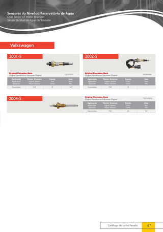 2004-S Original Mercedes-Benz 
Original Manufacture/ Fabricante Original T2D919370 
Catálogo de Linha Pesada 47 
Aplicação 
Application/ 
Aplicación 
Motor Sistema 
Engine/ System/ 
Motor/ Sistema 
Comb. 
Fuel/ 
Comb. 
Ano 
Year/ 
Año 
Caminhões VW D 94 
Volkswagen 
2001-S 2002-S 
Original Mercedes-Benz 
Original Manufacture/ Fabricante Original 
Original Mercedes-Benz 
TJG919370 Original Manufacture/ Fabricante Original 
Aplicação 
Application/ 
Aplicación 
Motor Sistema 
Engine/ System/ 
Motor/ Sistema 
Comb. 
Fuel/ 
Comb. 
Ano 
Year/ 
Año 
Caminhões VW D 94 
Aplicação 
Application/ 
Aplicación 
Motor Sistema 
Engine/ System/ 
Motor/ Sistema 
Comb. 
Fuel/ 
Comb. 
Ano 
Year/ 
Año 
Caminhões VW D 
2R0941038 
Sensores do Nível do Reservatório de Água 
Level Sensor Of Water Reservoir. 
Sensor de Nível de Água Del Embalse. 
 