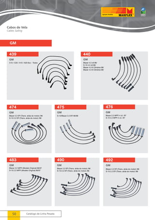 Cabos de Vela 
Cables Sailing 
GM 
439 440 
50 Catálogo de Linha Pesada 
GM 
Blazer 4.3 v6 96/ 
S-10 4.3 v6 96/ 
Blazer 4.3 6 Cilindros 98/ 
Blazer 4.3 6 Cilindros 98/ 
474 475 476 
GM 
492 
GM 
483 490 
GM 
Blazer 2.2 EFI (Trans. atrás do motor) /96 
S-10 2.2 EFI (Trans. atrás do motor) /96 
 
