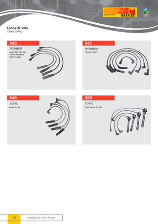 546 547 
TOWNER 
Júnior Effa Pick-Up 
Cabine Simples e 
Dupla Furgão 
52 Catálogo de Linha Pesada 
HYUNDAI 
H100 2.4 4CC 
Cabos de Vela 
Cables Sailing 
549 550 
Topic 
Jimbei 2.2 8V 
Topic 
Topic Jimbei 2.0 16V 
 