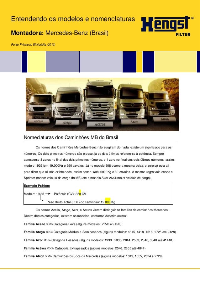 CATÁLOGO HENGST 2015 LINHA PESADA COMPLETO