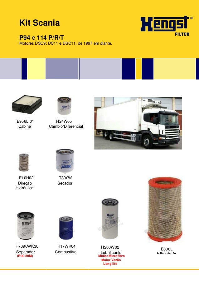 CATÁLOGO HENGST 2015 LINHA PESADA COMPLETO