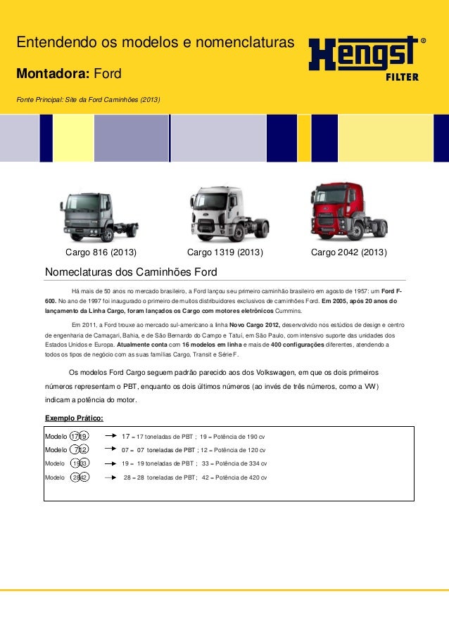 CATÁLOGO HENGST 2015 LINHA PESADA COMPLETO