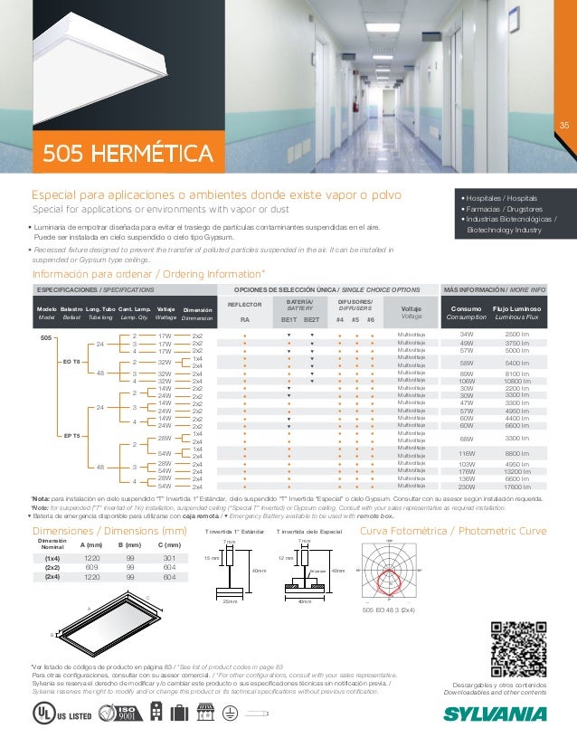 Catálogo luminarias fluorescentes