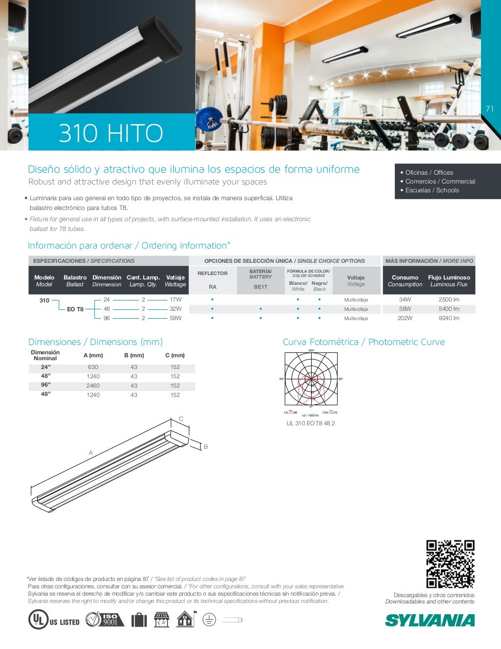 Catálogo luminarias fluorescentes