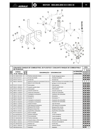 AGRALE 11 
CANT. 
QTD. 
CÓDIGO DENOMINAÇÃO / DENOMINACION 
N DE PIEZAS 
ITEM 
ITEM 
25 20 
CONJUNTO TANQUE DE COMBUSTÍVEL DE PLÁSTICO / CONJUNTO TANQUE DE COMBUSTIBLE 
DE PLÁSTICO 
ALTERAÇÕES 
ALTERACIONES 
01 
02 
03 
04 
05 
06 
07 
08 
09 
10 
11 
12 
13 
14 
15 
16 
17 
18 
19 
20 
21 
22 
23 
24 
25 
26 
27 
28 
4101.038.015.05.5 1 Parafuso sextavado interno 
4103.012.010.01.1 6 Arruela de pressão 
4103.011.015.01.1 1 Arruela lisa 
7006.011.090.00.8 
1 
Suporte do tanque do combustível (inclui os 
7010.011.015.00.7 2 Perfil protetor 
7006.011.089.00.0 1 Conjunto suporte móvel 
7010.011.012.00.4 4 Perfil protetor 
7006.011.093.00.2 1 Conjunto suporte fixo 
7006.011.129.00.4 1 Tanque de combustível 
7007.011.010.00.4 2 Tubulação do combustível 
7006.011.041.00.1 7 Abraçadeira 
7006.011.042.00.9 1 Terminal “T” 
7006.011.036.00.1 1 
Tubulação do combustível 
7007.011.022.00.9 1 Tubulação do combustível 
7006.011.130.00.2 1 
Tampa do tanque 
7006.011.029.00.6 1 Filtro tanque de combustivel 
7010.012.024.00.8 1 Mangueira filtro/ bomba 
7007.011.010.00.4 1 Mangueira tanque/ filtro 
Suporte filtro combustível 
1 
4 Anel de vedação 
5 Parafuso sextavado 
2 Porca sextavada 
2 Parafuso sextavado 
7006.011.084.00.1 1 Conjunto tampa e filtro de óleo 
Parafuso oco 
M. 80 
M. 85 
M. 90 ID 
M. 93 ID 
MOTOR M80,M85,M90 ID E M93 ID 
09 
15 
11 
14 
10 
11 
12 
11 
13 
05 
04 
02 03 
01 
06 
Bomba 
07 08 
16 
17 
11 
11 
19 
11 
18 
02 26 
21 
22 
23 
24 
20 
26 
20 
20 
25 
28 29 
02 03 
27 
Ítens 01, 02, 03, 06 e 08) 
7006.011.079.00.1 
4014.010.020.00.3 
4010.048.006.05.4 
4102.011.011.05.3 
4101.048.008.05.8 
7006.011.049.00.4 2 
4101.055.023.04.0 
7006.011.086.00.6 
Terminal da tubulação 
2 
1 
Elemento filtrante 
7006.006.043.00.4 1 Adaptador 
Tornillo Hexagonal interno 
Arandela de presión 
Arandela lisa 
Suporte del tanque de combustible (incluye 
los itens 01, 02, 03, 06 y 08) 
Perfil protector 
Conjunto suporte movil 
Perfil protector 
Conjunto suporte fijo 
Tanque de combustíble 
Tubulacion del combustible 
Abrazadera 
Terminación “T” 
Tubulación del combustible 
Tubulación del combustible 
Tapa del tanque 
Filtro tanque de combustible 
Manguera filtro/ bomba 
Manguera tanque/ filtro 
Suporte filtro combustíble 
Aro junta 
Tornillo hexagonal 
Tuerca hexagonal 
Tornillo hexagonal 
Conjunto tapa y filtro de aceite 
Terminal da tubulaçãe la 
Tornillo heco 
Elemento filtrante 
Adaptador 
Versões 
Versiones 
 