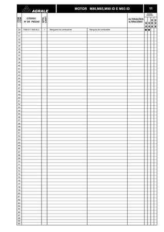 AGRALE 11 
QTD. 
ITEM 
CÓDIGO 
CANT. 
N DE PIEZAS 
ITEM 
1 
ALTERAÇÕES 
ALTERACIONES 
7008.011.005.00.2 Mangueira de combustível 
30 
31 
32 
33 
34 
35 
36 
37 
38 
39 
40 
41 
42 
43 
44 
45 
46 
47 
48 
49 
50 
51 
52 
53 
54 
55 
56 
57 
58 
59 
60 
61 
62 
63 
64 
65 
66 
67 
68 
69 
70 
71 
72 
73 
74 
75 
76 
77 
78 
79 
80 
81 
82 
83 
84 
85 
86 
87 
88 
89 
90 
M. 80 
M. 85 
M. 90 ID 
M. 93 ID 
MOTOR M80,M85,M90 ID E M93 ID 
29 Manguira de combusible 
Versões 
Versiones 
 