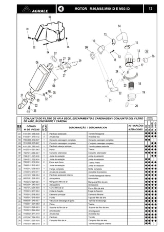 AGRALE 13 
. 
CANT 
QTD. 
27 28 
27 
30 
32 
CÓDIGO DENOMINAÇÃO / DENOMINACION 
N DE PIEZAS 
ITEM 
ITEM 
14 
CONJUNTO DO FILTRO DE AR A SECO, ESCAPAMENTO E CARENAGEM / CONJUNTO DEL FILTRO 
DE AIRE, SILENCIADOR Y CARENA 
ALTERAÇÕES 
ALTERACIONES 
01 
02 
03 
03 
04 
05 
06 
07 
08 
09 
10 
11 
12 
13 
14 
15 
16 
17 
18 
19 
20 
21 
22 
23 
24 
25 
26 
27 
06 07 
08 
01 
02 
03 
04 
05 
08 
24 
17 
18 
19 
20 
21 
22 
15 
25 
13 
16 
26 
4101.047.056.05.8 2 Parafuso sextavado 
4103.011.010.01.2 2 Arruela lisa 
7004.009.014.00.7 1 Conjunto carenagem completa 
7010.009.017.00.7 1 Conjunto carenagem completa 
4101.057.053.04.5 1 Parafuso cabeça redonda 
4102.018.001.04.0 1 Porca 
Conjunto silencioso 
Junta de vedação 
7003.013.019.00.2 2 Porca auto freno 
6002.001.035.00.5 2 
M. 80 
M. 85 
M. 90 ID 
M. 93 ID 
MOTOR M80,M85,M90 ID E M93 ID 
13 
23 
10 
12 
11 
09 
7007.013.055.00.7 1 
1 
7006.012.012.00.2 1 Junta de vedação 
7010.012.009.00.9 1 Flange completa 
4103.012.010.01.1 2 Arruela de pressão 
4101.037.098.05.2 2 Parafuso sextavado interno 
Abraçadeira 
7010.012.027.00.1 1 Mangueira filtro de ar 
6002.001.040.00.5 1 Abraçadeira 
7007.012.004.00.6 1 Curva filtro de ar 
7010.012.017.00.2 1 Cinta de fixação 
7010.012.018.00.0 1 Elemento principal 
7010.012.019.00.8 1 Fundo 
6006.001.349.00.1 1 Válvula de descarga de poira 
4102.011.007.06.9 2 Porca 
7010.012.026.00.3 
1 Suporte do fltro de ar 
7010.012.024.00.8 2 Amortecedor 
4103.024.011.01.5 2 Arruela lisa 
4101.047.094.05.9 
2 
2 
Parafuso 
7010.012.020.00.6 1 Conjunto filtro de ar 
29 
07 
7006.013.027.00.8 
7004.013.022.00.4 1 Junta de vedação 
Tornillo hexagonal interno 
Abrazadera 
Amortiguador 
4101.037.080.01.9 Tornillo hexagonal interno 
31 
32 
34 
33 
35 
Tornillo hexagonal 
Arandela lisa 
Tornillo cabeza redonda 
Tuerca 
Conjunto silenciador 
Junta de vedación 
Junta de vedación 
Tuerca freno 
Junta de vedación 
Brida completa 
Arandela de presióno 
Manguera filtro de aire 
Abrazadera 
Curva filtro de aire 
Fanja de fixación 
Elemento filtrante 
Tapa de filtro de aire 
Valvula de descarga 
Tuerca 
Suporte del fltro de aire 
Arandela lisa 
Tornillo 
Conjunto filtro de aire 
07 
Conjunto carenajen completa 
Conjunto carenajen completa 
Versões 
Versiones 
 