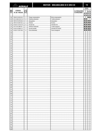 AGRALE 13 
QTD. 
ITEM 
CÓDIGO 
CANT. 
N DE PIEZAS 
ITEM 
1 
ALTERAÇÕES 
ALTERACIONES 
7004.013.023.00.2 Flange compensadora 
28 
30 
31 
32 
33 
34 
35 
36 
37 
38 
39 
40 
41 
42 
43 
44 
45 
46 
47 
48 
49 
50 
51 
52 
53 
54 
55 
56 
57 
58 
59 
60 
61 
62 
63 
64 
65 
66 
67 
68 
69 
70 
71 
72 
73 
74 
75 
76 
77 
78 
79 
80 
81 
82 
83 
84 
85 
86 
87 
88 
89 
M. 80 
M. 85 
M. 90 ID 
M. 93 ID 
MOTOR M80,M85,M90 ID E M93 ID 
29 
4101.035.010.01.8 2 Parafuso prisioneiro 
7007.013.070.00.6 1 Abraçadeira 
7007.013.007.00.2 1 Ponteira 
4103.011.013.01.6 2 Arruela lisa 
4101.047.088.05.1 1 Parafuso sextavado 
4103.012.009.01.3 1 Arruela pressão 
4102.011.007.06.9 2 Porca sextavada 
Brida compensadora 
Tornillo prisionero 
Abrazadera 
Puntera 
Arandela lisa 
Tornillo exagonal 
Arandela de presión 
Tuerca hexagonal 
Versões 
Versiones 
 