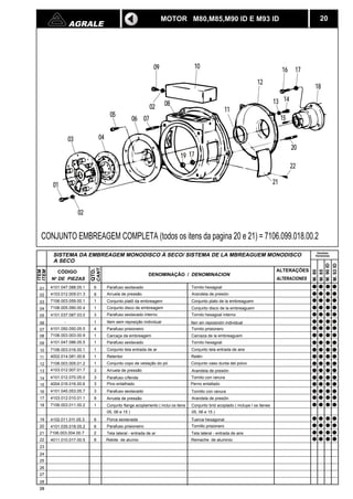 AGRALE 20 
CONJUNTO EMBREAGEM COMPLETA (todos os itens da pagina 20 e 21) = 7106.099.018.00.2 
CANT. 
QTD. 
CÓDIGO DENOMINAÇÃO / DENOMINACION 
N DE PIEZAS 
ITEM 
ITEM 
SISTEMA DA EMBREAGEM MONODISCO À SECO/ SISTEMA DE LA MBREAGUEM MONODISCO 
A SECO 
6 Parafuso sextavado 
ALTERAÇÕES 
ALTERACIONES 
01 4101.047.088.05.1 
02 
03 
04 
05 
06 
07 
08 
09 
10 
11 
12 
13 
14 
15 
16 
17 
18 
19 
20 
21 
22 
23 
24 
25 
26 
27 
28 
29 
09 10 
02 
12 
16 17 
18 
13 14 
15 
20 
22 
21 
19 17 
11 
05 06 07 
03 04 
01 
02 
08 
4103.012.009.01.3 8 Arruela de pressão 
7106.003.059.00.1 1 Conjunto platô da embreagem 
7106.005.090.00.4 1 Conjunto disco de embreagem 
4101.037.087.03.0 3 Parafuso sextavado interno 
- 1 Item sem reposição individual 
4101.050.050.05.5 4 Parafuso prisioneiro 
7106.003.003.00.9 1 Carcaça da embreagem 
4101.047.086.05.5 1 Parafuso sextavado 
7106.003.016.00.1 1 Conjunto tela entrada de ar 
4002.014.081.00.6 1 Retentor 
7106.003.005.01.2 1 Conjunto copo de vedação do pó 
4103.012.007.01.7 3 Arruela de pressão 
4101.012.070.05.0 3 Parafuso c/fenda 
4004.016.016.00.6 3 Pino entalhado 
4101.045.053.05.7 3 Parafuso sextavado 
4103.012.010.01.1 9 Arruela de pressão 
7106.003.011.00.2 1 Conjunto flange acoplamento ( inclui os itens 
05, 06 e 15 ) 
Conjunto tela entrada de aire 
Conjunto vaso dunta del polvo 
Perno entallado 
4102.011.011.05.3 6 Porca sextavada 
4101.035.018.05.2 6 Parafuso prisioneiro 
7106.003.004.00.7 2 Tela lateral - entrada de ar 
4011.010.017.00.5 8 Remache de aluminio 
M. 85 
M. 90 ID 
M. 80 
M. 93 ID 
MOTOR M80,M85,M90 ID E M93 ID 
Tornilo hexagoal 
Arandela de presión 
Conjunto plato de la embreaguem 
Conjunto disco de la embreaguem 
Tornilo hexagoal interno 
Iten sin reposición individual 
Tornilo prisionero 
Carcaza de la embreaguem 
Tornilo hexagoal 
Retén 
Arandela de presión 
Tornilo con ranura 
Tornillo con ranura 
Arandela de presión 
Conjunto brid acoplado ( incluye l os itenes 
05, 06 e 15 ) 
Tuerca hexagonal 
Tornillo prisionero 
Tela lateral - entrada de aire 
Rebite de aluínio 
Versões 
Versiones 
 