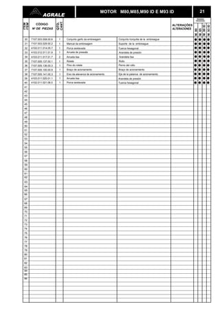 AGRALE MOTOR M80,M85,M90 ID E M93 ID 21 
QTD. 
ITEM 
CÓDIGO 
CANT. 
N DE PIEZAS 
ITEM 
1 
30 
31 
32 
33 
34 
35 
36 
37 
38 
39 
40 
41 
42 
43 
44 
45 
46 
47 
48 
49 
50 
51 
52 
53 
54 
55 
56 
57 
58 
59 
60 
61 
62 
63 
64 
65 
66 
67 
68 
69 
70 
71 
72 
73 
74 
75 
76 
77 
78 
79 
80 
81 
82 
83 
84 
85 
86 
ALTERAÇÕES 
ALTERACIONES 
7107.003.008.00.6 Conjunto garfo da embreagem 
7107.003.029.00.2 1 
Mancal da embreagem 
4102.011.014.05.7 1 
Porca sextavada 
4103.012.011.01.9 1 
Arruela de pressão 
4103.011.017.01.7 2 Arruela lisa 
7107.005.137.00.1 1 Rolete 
7107.005.136.00.3 1 Pino do rolete 
7107.005.100.00.9 1 Braço de acionamento 
7107.005.141.00.3 1 Eixo da alavanca de acionamento 
4103.011.020.01.1 1 Arruela lisa 
4102.011.021.06.0 1 Porca sextavada 
M. 80 
M. 85 
M. 90 ID 
M. 93 ID 
Conjunto horquilla de la embreague 
Suporte de la embreague 
Tuerca hexagonal 
Arandela de presión 
Arandela lisa 
Rollo 
Perno del rollo 
Braço de acionamiento 
Eje de la palanca de acionamiento 
Arandela de presión 
Tuerca hexagonal 
Versões 
Versiones 
 
