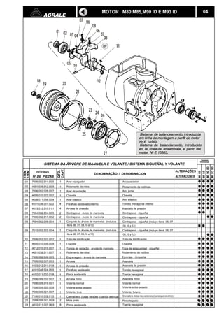 AGRALE 04 
Sistema de balanciamento, introducido 
en la línea de ensamblaje, a partir del 
motor N- E 10583. 
SISTEMA DA ÁRVORE DE MANIVELA E VOLANTE / SISTEMA SIGUEÑAL Y VOLANTE 
CANT. 
QTD. 
CÓDIGO DENOMINAÇÃO / DENOMINACION 
N DE PIEZAS 
ITEM 
ITEM 
1 Anel espaçador 
ALTERAÇÕES 
ALTERACIONES 
01 7006.002.011.00.5 
02 
03 
04 
05 
06 
07 
08 
09 11 
06 
08 
06 
02 03 04 01 
05 10 
18 12 
19 20 
21 
23 24 
26 
27 
25 
22 
4001.038.012.00.5 1 Rolamento de rolos 
7006.002.005.00.7 1 Anel de vedação 
4005.010.022.00.7 1 Chaveta 
4008.011.058.00.4 1 Anel elástico 
4101.038.001.02.2 4 Parafuso sextavado interno 
4103.012.010.01.1 4 Arruela de pressão 
7004.002.004.00.5 2 Contrapeso - ávore de manivela 
08 7006.002.017.00.2 2 Contrapeso - ávore de manivela 
09 7004.002.009.00.4 1 Conjunto da árvore de manivela - (inclui os 
itens 06, 07, 08,10 e 12) 
10 
11 
12 
13 
14 
15 
16 
17 
18 
19 
20 
21 
7006.002.003.00.2 1 Tubo de lubrificação 
4005.010.035.00.9 1 Chaveta 
4012.010.015.00.7 1 Tampa de vedação - arvore de manivela 
4001.038.011.00.7 1 Rolamento de rolos 
7006.002.006.00.5 1 Engrenagem - árvore de manivela 
7006.002.007.00.3 1 Arruela 
4103.012.011.01.9 1 Arruela de pressão 
4101.048.024.05.5 1 Parafuso sextavado 
4102.011.032.01.8 1 Porca sextavada 
7006.009.002.00.7 1 Arruela freno 
7006.009.019.00.1 1 Volante normal 
20 7006.009.020.00.9 1 Volante extra-pesado 
20 7006.009.021.00.7 1 Volante leve 
7106.010.002.01.0 1 Cremalheira (todas versões c/partida elétrica) 
22 7006.009.001.00.9 2 Mola prato 
23 
4102.011.007.06.9 8 Porca sextavada 
M. 80 
M. 85 
M. 90 ID 
M. 93 ID 
MOTOR M80,M85,M90 ID E M93 ID 
07 
07 
08 
09 7010.002.022.00.4 1 Conjunto da árvore de manivela - (inclui os 
itens 06, 07, 08,10 e 12) 
Sistema de balanceamento, introduzida 
em linha de montagem a partir do motor 
N- E 10583. 
Aro spaciador 
Rodamiento de rodilloas 
Aro junta 
Chaveta 
Aro elástico 
Tornillo hexagonal interno 
Arandela de presión 
Contrapeso - cigueñal 
Contrapeso - cigueñal 
Contrapeso - cigueñal (incluye itens 06, 07 
08,10 y 12) 
Contrapeso - cigueñal (incluye itens 06, 07 
08,10 y 12) 
Tubo de lubrificación 
Chaveta 
Tapa de estaqueidad - ciqueñal 
Rodamiento de rodillos 
Egrenaje - cinqueñal 
Arandela 
Arandela de presión 
Tornillo hexagonal 
Tuerca hexagonal 
Arandela freno 
Volante normal 
Volante extra-pesado 
Volante liviano 
Cremallera (todas las versiones c/ arranque electrico) 
Resorte plato 
Tuerca hexagonal 
Versões 
Versiones 
 