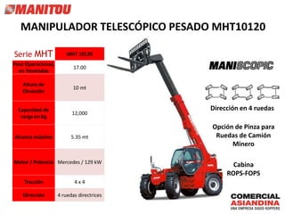 Serie MHT MHT 10120
Peso Operacional,
en Toneladas
17.00
Altura de
Elevación
10 mt
Capacidad de
carga en Kg
12,000
Alcance máximo 5.35 mt
Motor / Potencia Mercedes / 129 kW
Tracción 4 x 4
Dirección 4 ruedas directrices
MANIPULADOR TELESCÓPICO PESADO MHT10120
Dirección en 4 ruedas
Cabina
ROPS-FOPS
Opción de Pinza para
Ruedas de Camión
Minero
 