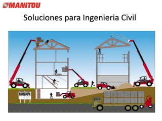 Soluciones para Ingenieria Civil
 