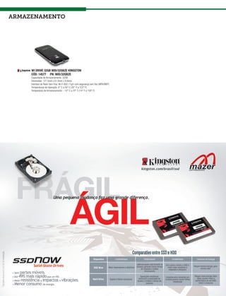 armazenamento




           WI DRIVE 32GB WID/32GBZE KINGSTON
           CÓD: 14577 PN: WID/32GBZE
           Capacidade de Armazenamento: 32GB
           Dimensões: 121,5mm x 61,8mm x 9,8mm
           Interface de Rede Sem Fios: Wi-Fi 802.11g/n com segurança sem fios (WPA/WEP)
           Temperaturas de Operação: 0° C a 50° C (32° F a 122° F)
           Temperatura de Armazenamento : -10° C a 70° C (14° F a 158° F)
104
 