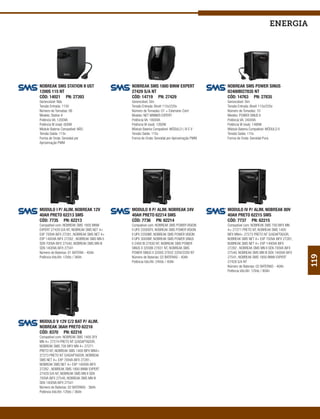 energia




NOBREAK SMS STATION II UST                  NOBREAK SMS 1800 BINW EXPERT                  NOBREAK SMS POWER SINUS
1200S 115 NT                                27429 S/A NT                                  II2400BI27835 NT
CÓD: 14021 PN: 27393                        CÓD: 14719 PN: 27429                          CÓD: 14763 PN: 27835
Gerenciável: Não                            Gerenciável: Sim                              Gerenciável: Sim
Tensão Entrada: 115V                        Tensão Entrada: Bivolt 115v/220v              Tensão Entrada: Bivolt 115v/220v
Número de Tomadas: 06                       Número de Tomadas: 07 + Extension Cord        Número de Tomadas: 10
Modelo: Station II                          Modelo: NET WINNER EXPERT                     Modelo: POWER SINUS II
Potência VA: 1200VA                         Potência VA: 1800VA                           Potência VA: 2400VA
Potência W (real): 600W                     Potência W (real): 1260W                      Potência W (real): 1488W
Módulo Bateria Compatível: NÃO              Módulo Bateria Compatível: MÓDULO I, IV E V   Módulo Bateria Compatível: MÓDULO II
Tensão Saída: 115v                          Tensão Saída: 115v                            Tensão Saída: 115v
Forma de Onda: Senoidal por                 Forma de Onda: Senoidal por Aproximação PWM   Forma de Onda: Senoidal Pura
Aproximação PWM




MODULO I P/ ALIM. NOBREAK 12V               MODULO II P/ ALIM. NOBREAK 24V                MODULO IV P/ ALIM. NOBREAK 80V
40AH PRETO 62213 SMS                        40AH PRETO 62214 SMS                          40AH PRETO 62215 SMS
CÓD: 7735 PN: 62213                         CÓD: 7736 PN: 62214                           CÓD: 7737 PN: 62215
Compatível com: NOBREAK SMS 1800 BINW       Compatível com: NOBREAK SMS POWER VISION      Compatível com: NOBREAK SMS 700 BIFX MN
EXPERT 27429 S/A NT, NOBREAK SMS NET 4+     II UPV 2200SFX, NOBREAK SMS POWER VISION      4+ 27271 PRETO NT, NOBREAK SMS 1400
EXP 700VA BiFX 27281, NOBREAK SMS NET 4+    II UPV 2200BIF, NOBREAK SMS POWER VISION      BIFX MN4+ 27273 PRETO NT S/ADAPTADOR,
EXP 1400VA BiFX 27282 , NOBREAK SMS MN II   II UPV 3000BIF, NOBREAK SMS POWER SINUS       NOBREAK SMS NET 4+ EXP 700VA BiFX 27281,
SEN 700VA BiFX 27540, NOBREAK SMS MN III    II 2400 BI 27830 NT, NOBREAK SMS POWER        NOBREAK SMS NET 4+ EXP 1400VA BiFX
SEN 1400VA BiFX 27541                       SINUS II 3200BI 27831 NT, NOBREAK SMS         27282 , NOBREAK SMS MN II SEN 700VA BiFX
Número de Baterias: 01 BATERIA - 40Ah       POWER SINUS II 3200S 27832 220V/220V NT       27540, NOBREAK SMS MN III SEN 1400VA BiFX




                                                                                                                                      119
Potência Vdc/Ah: 12Vdc / 36Ah               Número de Baterias: 02 BATERIAS - 40Ah        27541, NOBREAK SMS 1800 BINW EXPERT
                                            Potência Vdc/Ah: 24Vdc / 40Ah                 27429 S/A NT
                                                                                          Número de Baterias: 02 BATERIAS - 40Ah
                                                                                          Potência Vdc/Ah: 12Vdc / 80Ah




MODULO V 12V C/2 BAT P/ ALIM.
NOBREAK 36AH PRETO 62216
CÓD: 8370 PN: 62216
Compatível com: NOBREAK SMS 1400 SFX
MN 4+ 27274 PRETO NT S/ADAPTADOR,
NOBREAK SMS 700 BIFX MN 4+ 27271
PRETO NT, NOBREAK SMS 1400 BIFX MN4+
27273 PRETO NT S/ADAPTADOR, NOBREAK
SMS NET 4+ EXP 700VA BiFX 27281,
NOBREAK SMS NET 4+ EXP 1400VA BiFX
27282 , NOBREAK SMS 1800 BINW EXPERT
27429 S/A NT, NOBREAK SMS MN II SEN
700VA BiFX 27540, NOBREAK SMS MN III
SEN 1400VA BiFX 27541
Número de Baterias: 02 BATERIAS - 36Ah
Potência Vdc/Ah: 12Vdc / 36Ah
 