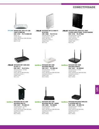conectividade




MODEM ADSL WIFI N TP-LINK                ROTEADOR WIFI 3G 300M RT-                ROTEADOR WIFI 300M DUAL-BAND
150M TD-W8951ND                          N13U ASUS                                2,4/5GHz ASUS RT-N56U - BLACK DIAMOND
CÓD: 14705 PN: TD-W8951ND                CÓD: 14586 PN: RT-N13U                   CÓD: 14736 PN: RT-N56U
Wireless: Sim                            Velocidade Wireless: 300 Mps             Velocidade Wireless: 300 Mps
Conexão: Wireless                        Conexão: Wireless + USB                  Conexão: Wireless + USB
Antena: 5dBi Removível OMNI DIRECIONAL   Antena: 3dBi interna                     Antena: 3dBi interna
Voltagem: Bivolt                         Quantidade de Antenas: 2                 Quantidade de Antenas: 5
Marca: TP Link                           Voltagem: Bivolt                         Voltagem: Bivolt
                                         Marca: Asus                              Marca: Asus




ROTEADOR WIFI 150M ASUS                  ROTEADOR WIFI 150M                       ROTEADOR WIFI 300M
RT-N10+ C1                               INTELBRAS WRN 240                        INTELBRAS WRN342
CÓD: 14817 PN: RT-N10+                   CÓD: 12311 PN: WRN 240                   CÓD: 13547 PN: WRN342
Velocidade Wireless: 150 Mbps            Velocidade Wireless: 150 Mbps            Velocidade Wireless: 300 Mps
Conexão: Wireless                        Conexão: Wireless                        Conexão: Wireless
Antena: 3dBi Fixa OMNI DIRECIONAL        Antena: 5dBi Removível OMNI DIRECIONAL   Antena: 5dBi Removível OMNI DIRECIONAL
Quantidade de Antenas: 1                 Quantidade de Antenas: 1                 Quantidade de Antenas: 2
Voltagem: Bivolt                         Voltagem: Bivolt                         Voltagem: Bivolt
Marca: Asus                              Marca: Intelbras                         Marca: Intelbras




                                                                                                                           125
ROTEADOR WIFI 3G 150M                    ROTEADOR WIFI 150M                       ROTEADOR INTELBRAS WIRELESS
INTELBRAS WRH 241                        INTELBRAS WIN 240 - 500MW                N 150 MPBS WRN 150
CÓD: 14227 PN: WRH 241                   CÓD: 14959 PN: WIN240                    CÓD: 15300 PN: WRN 150
Velocidade Wireless: 150 Mbps            Velocidade Wireless: 150 Mbps            Velocidade Wireless: 150 Mbps
Conexão: Wireless + USB                  Conexão: Wireless                        Conexão: Wireless
Antena: 5dBi Removível OMNI DIRECIONAL   Antena: 5dBi Removível OMNI DIRECIONAL   Antena: 5dBi Fixa OMNI DIRECIONAL
Quantidade de Antenas: 1                 Quantidade de Antenas: 1                 Quantidade de Antenas: 1
Voltagem: Bivolt                         Voltagem: Bivolt                         Voltagem: Bivolt
Marca: Intelbras                         Marca: Intelbras                         Marca: Intelbras
 
