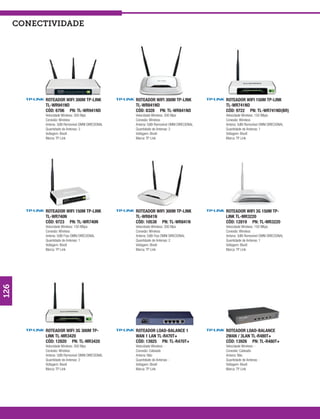 conectividade




            ROTEADOR WIFI 300M TP-LINK               ROTEADOR WIFI 300M TP-LINK               ROTEADOR WIFI 150M TP-LINK
            TL-WR941ND                               TL-WR841ND                               TL-WR741ND
            CÓD: 6706 PN: TL-WR941ND                 CÓD: 8328 PN: TL-WR841ND                 CÓD: 9722 PN: TL-WR741ND(BR)
            Velocidade Wireless: 300 Mps             Velocidade Wireless: 300 Mps             Velocidade Wireless: 150 Mbps
            Conexão: Wireless                        Conexão: Wireless                        Conexão: Wireless
            Antena: 3dBi Removível OMNI DIRECIONAL   Antena: 5dBi Removível OMNI DIRECIONAL   Antena: 5dBi Removível OMNI DIRECIONAL
            Quantidade de Antenas: 3                 Quantidade de Antenas: 2                 Quantidade de Antenas: 1
            Voltagem: Bivolt                         Voltagem: Bivolt                         Voltagem: Bivolt
            Marca: TP Link                           Marca: TP Link                           Marca: TP Link




            ROTEADOR WIFI 150M TP-LINK               ROTEADOR WIFI 300M TP-LINK               ROTEADOR WIFI 3G 150M TP-
            TL-WR740N                                TL-WR841N                                LINK TL-MR3220
            CÓD: 9723 PN: TL-WR740N                  CÓD: 10538 PN: TL-WR841N                 CÓD: 12819 PN: TL-MR3220
            Velocidade Wireless: 150 Mbps            Velocidade Wireless: 300 Mps             Velocidade Wireless: 150 Mbps
            Conexão: Wireless                        Conexão: Wireless                        Conexão: Wireless
            Antena: 5dBi Fixa OMNI DIRECIONAL        Antena: 5dBi Fixa OMNI DIRECIONAL        Antena: 3dBi Removível OMNI DIRECIONAL
            Quantidade de Antenas: 1                 Quantidade de Antenas: 2                 Quantidade de Antenas: 1
            Voltagem: Bivolt                         Voltagem: Bivolt                         Voltagem: Bivolt
            Marca: TP Link                           Marca: TP Link                           Marca: TP Link
126




            ROTEADOR WIFI 3G 300M TP-                ROTEADOR LOAD-BALANCE 1                  ROTEADOR LOAD-BALANCE
            LINK TL-MR3420                           WAN 1 LAN TL-R470T+                      2WAN / 3LAN TL-R480T+
            CÓD: 12820 PN: TL-MR3420                 CÓD: 13925 PN: TL-R470T+                 CÓD: 13926 PN: TL-R480T+
            Velocidade Wireless: 300 Mps             Velocidade Wireless: -                   Velocidade Wireless: -
            Conexão: Wireless                        Conexão: Cabeado                         Conexão: Cabeado
            Antena: 3dBi Removível OMNI DIRECIONAL   Antena: Não                              Antena: Não
            Quantidade de Antenas: 2                 Quantidade de Antenas: -                 Quantidade de Antenas: -
            Voltagem: Bivolt                         Voltagem: Bivolt                         Voltagem: Bivolt
            Marca: TP Link                           Marca: TP Link                           Marca: TP Link
 