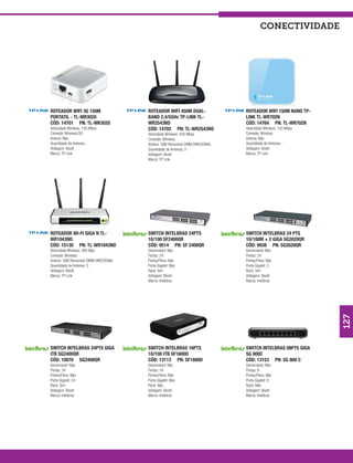 conectividade




ROTEADOR WIFI 3G 150M                    ROTEADOR WIFI 450M DUAL-                 ROTEADOR WIFI 150M NANO TP-
PORTATIL - TL-MR3020                     BAND 2,4/5GHz TP-LINK TL-                LINK TL-WR702N
CÓD: 14701 PN: TL-MR3020                 WR2543ND                                 CÓD: 14764 PN: TL-WR702N
Velocidade Wireless: 150 Mbps            CÓD: 14702 PN: TL-WR2543ND               Velocidade Wireless: 150 Mbps
Conexão: Wireless/3G                     Velocidade Wireless: 450 Mbps            Conexão: Wireless
Antena: Não                              Conexão: Wireless                        Antena: Não
Quantidade de Antenas: -                 Antena: 3dBi Removível OMNI DIRECIONAL   Quantidade de Antenas: -
Voltagem: Bivolt                         Quantidade de Antenas: 3                 Voltagem: Bivolt
Marca: TP Link                           Voltagem: Bivolt                         Marca: TP Link
                                         Marca: TP Link




ROTEADOR WI-FI GIGA N TL-                SWITCH INTELBRAS 24PTS                   SWITCH INTELBRAS 24 PTS
WR1043ND                                 10/100 SF2400QR                          10/100M + 2 GIGA SG2620QR
CÓD: 15130 PN: TL-WR1043ND               CÓD: 9514 PN: SF 2400QR                  CÓD: 9938 PN: SG2620QR
Velocidade Wireless: 300 Mps             Gerenciável: Não                         Gerenciável: Não
Conexão: Wireless                        Portas: 24                               Portas: 24
Antena: 3dBi Removível OMNI DIRECIONAL   Portas/Fibra: Não                        Portas/Fibra: Não
Quantidade de Antenas: 3                 Porta Gigabit: Não                       Porta Gigabit: 2
Voltagem: Bivolt                         Rack: Sim                                Rack: Sim
Marca: TP Link                           Voltagem: Bivolt                         Voltagem: Bivolt
                                         Marca: Intelbras                         Marca: Intelbras




SWITCH INTELBRAS 24PTS GIGA              SWITCH INTELBRAS 16PTS                   SWITCH INTELBRAS 08PTS GIGA     127
ITB SG2400QR                             10/100 ITB SF1600D                       SG 800C
CÓD: 10070 SG2400QR                      CÓD: 13113 PN: SF1600D                   CÓD: 13153 PN: SG 800 C
Gerenciável: Não                         Gerenciável: Não                         Gerenciável: Não
Portas: 24                               Portas: 16                               Portas: 8
Portas/Fibra: Não                        Portas/Fibra: Não                        Portas/Fibra: Não
Porta Gigabit: 24                        Porta Gigabit: Não                       Porta Gigabit: 8
Rack: Sim                                Rack: Não                                Rack: Não
Voltagem: Bivolt                         Voltagem: Bivolt                         Voltagem: Bivolt
Marca: Intelbras                         Marca: Intelbras                         Marca: Intelbras
 