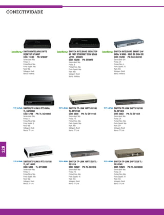 conectividade




            SWITCH INTELBRAS 8PTS         SWITCH INTELBRAS DESKETOP     SWITCH INTELBRAS SMART 24P
            DESKTOP SF 800P               8P FAST ETHERNET COM VLAN     GIGA/ 4 MINI - GBIC SG 2404 SR
            CÓD: 15143 PN: SF800P         +POE - SF800V                 CÓD: 15299 PN: SG 2404 SR
            Gerenciável: Não              CÓD: 15298 PN: SF800V         Gerenciável: Sim
            Portas: 8                     Gerenciável: Não              Portas: 24
            Portas/Fibra: Não             Portas: 8                     Portas/Fibra: 4
            Porta Gigabit: Não            Portas/Fibra: Não             Porta Gigabit: 24
            Rack: Não                     Porta Gigabit: Não            Rack: Sim
            Voltagem: Bivolt              Rack: Não                     Voltagem: Bivolt
            Marca: Intelbras              Voltagem: Bivolt              Marca: Intelbras
                                          Marca: Intelbras




            SWITCH TP-LINK 8 PTS GIGA     SWITCH TP-LINK 16PTS 10100    SWITCH TP-LINK 24PTS 10/100
            TL-SG1008D                    TL-SF1016D                    TL-SF1024
            CÓD: 5799 PN: TL-SG1008D      CÓD: 5800 PN: TL-SF1016D      CÓD: 5802 PN: TL-SF1024
            Gerenciável: Não              Gerenciável: Não              Gerenciável: Não
            Portas: 8                     Portas: 16                    Portas: 24
            Portas/Fibra: Não             Portas/Fibra: Não             Portas/Fibra: Não
            Porta Gigabit: 8              Porta Gigabit: Não            Porta Gigabit: Não
            Rack: Não                     Rack: Não                     Rack: Sim
            Voltagem: Bivolt              Voltagem: Bivolt              Voltagem: Bivolt
            Marca: TP Link                Marca: TP Link                Marca: TP Link
128




            SWITCH TP-LINK 8 PTS 10/100   SWITCH TP-LINK 16PTS GB TL-   SWITCH TP-LINK 24PTS GB TL-
            TL-SF 1008D                   SG1016                        SG1024D
            CÓD: 5805 TL-SF1008D          CÓD: 12822 PN: TL-SG1016      CÓD: 12823 PN: TL-SG1024D
            Gerenciável: Não              Gerenciável: Não              Gerenciável: Não
            Portas: 8                     Portas: 16                    Portas: 24
            Portas/Fibra: Não             Portas/Fibra: Não             Portas/Fibra: Não
            Porta Gigabit: Não            Porta Gigabit: 16             Porta Gigabit: 24
            Rack: Não                     Rack: Sim                     Rack: Sim
            Voltagem: Bivolt              Voltagem: Bivolt              Voltagem: Bivolt
            Marca: TP Link                Marca: TP Link                Marca: TP Link
 